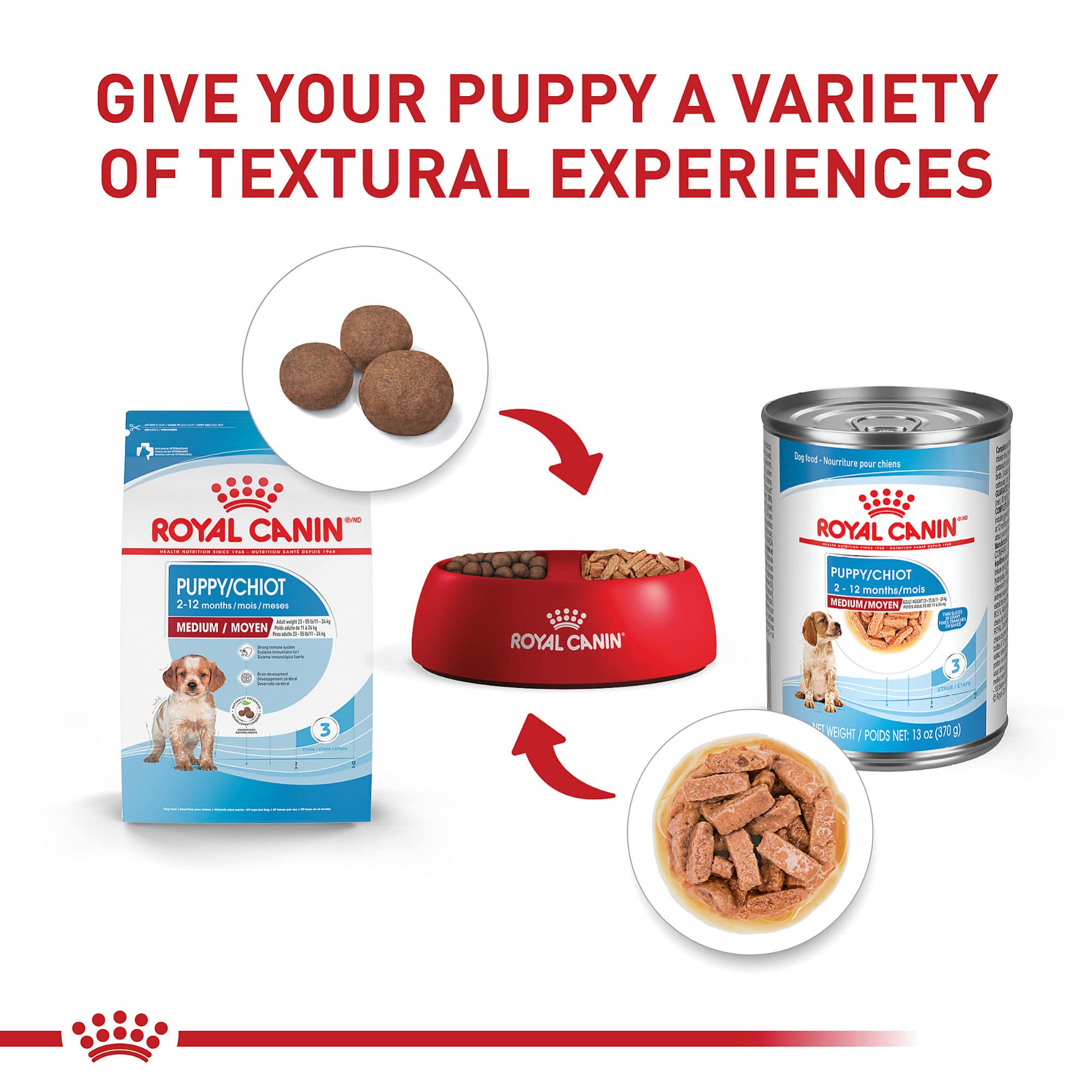 Royal Canin Size Health Nutrition Medium Puppy Dry Dog Food, 30 lb bag