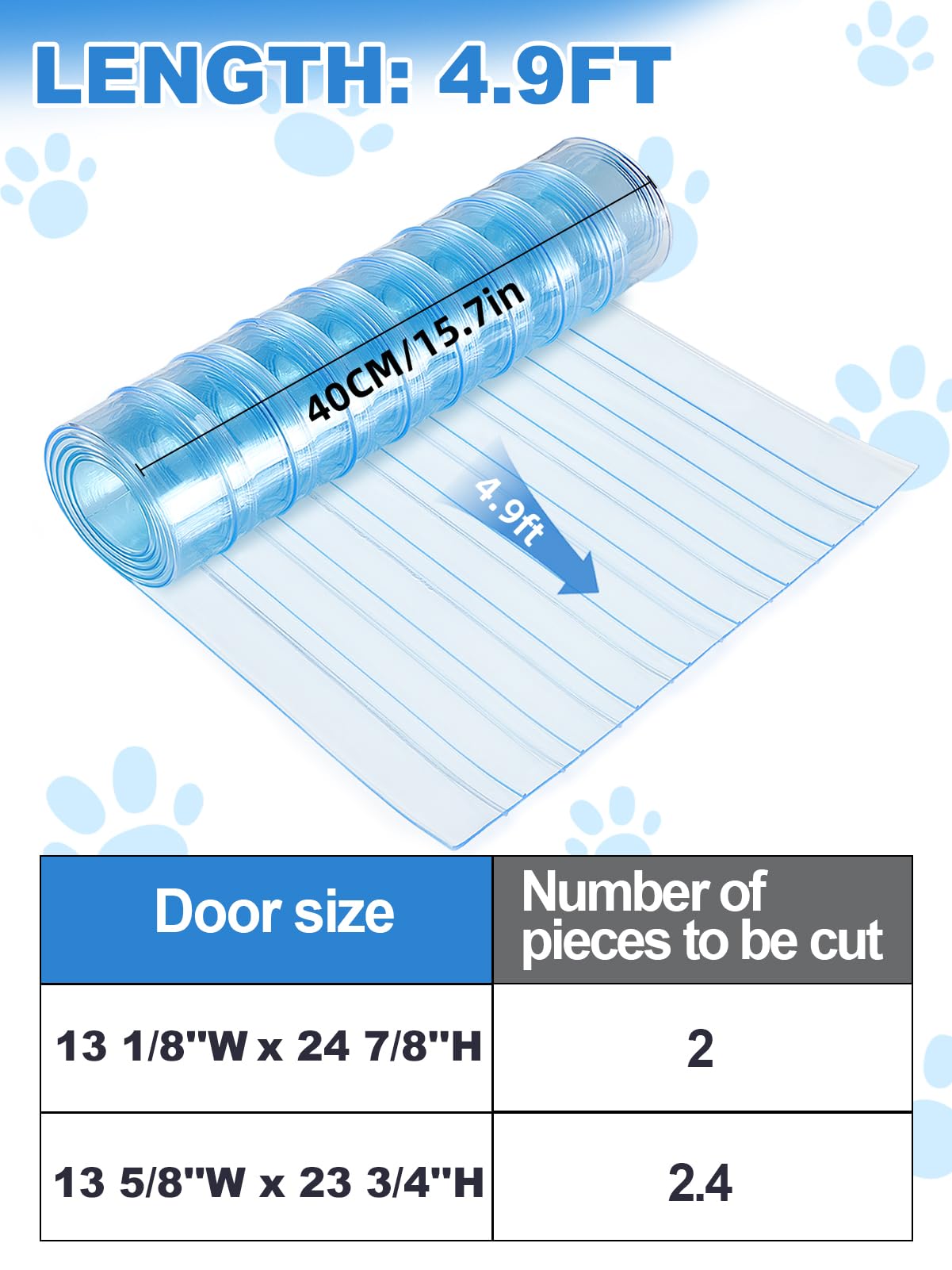 Mewtogo 15.7 In X 4.9 Ft Dog Door Replacement Flaps - Safe Plastic Vinyl Strip For Diy Doghouse Entry Door Or Cat Door, Transpar
