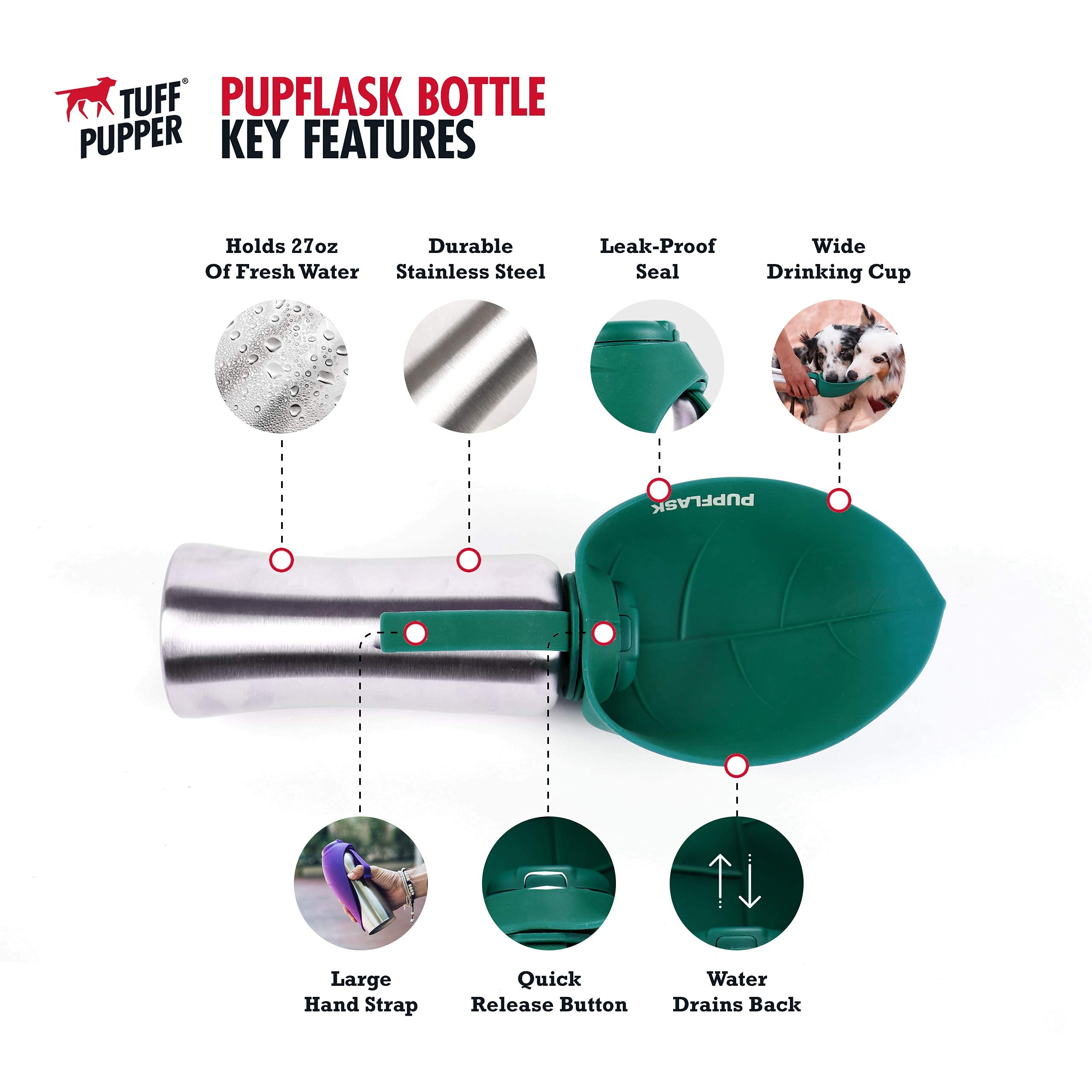 Pupflask Large Dog Water Bottle | 27 Or 40 Oz Stainless Steel | Convenient Water Dispenser | Puppy Travel Water Bowl | Portable Pet Leak Proof Bottle Perfect Size For All Dog Breeds