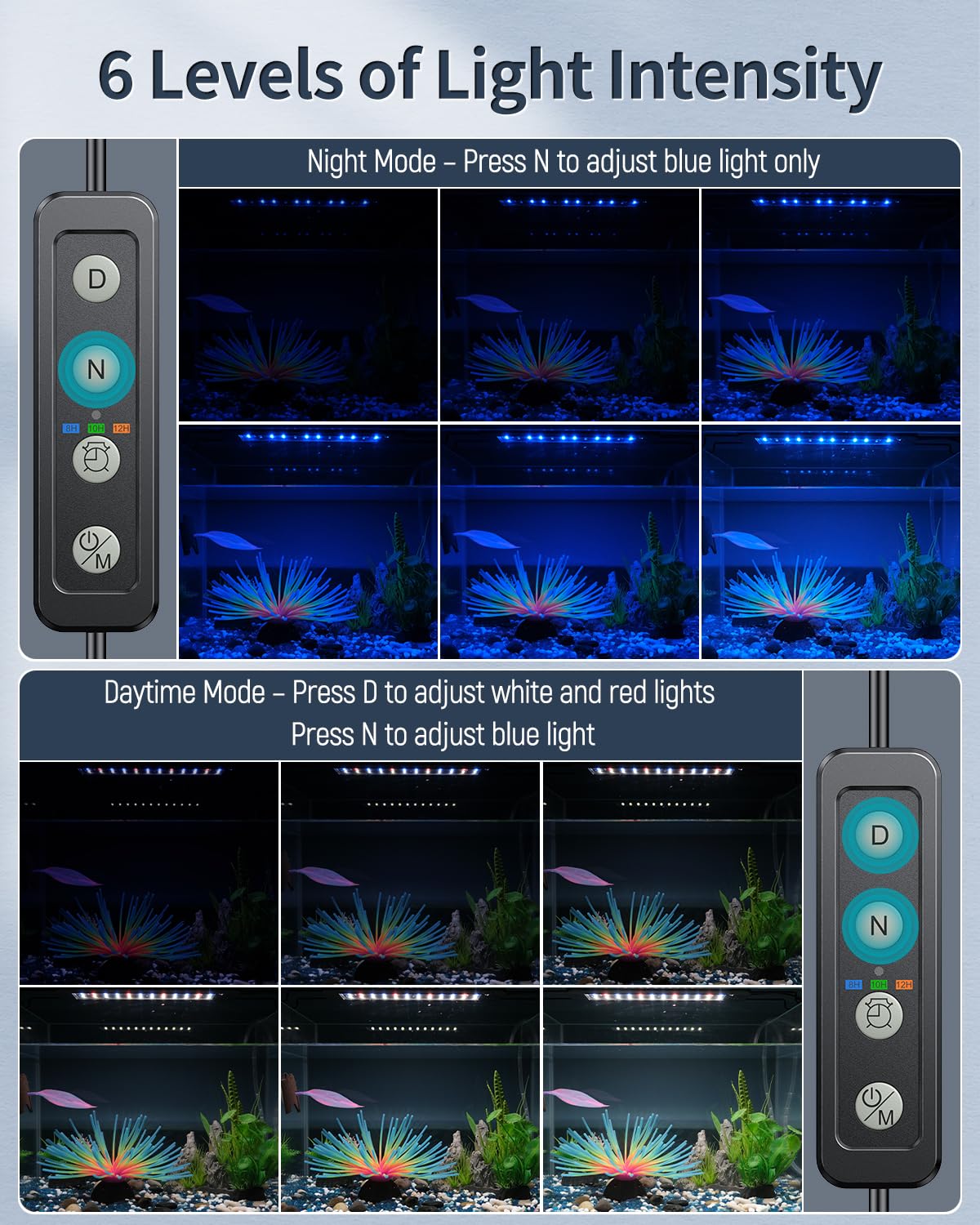 Pawfly 21W Aquarium LED Light - Full Spectrum for 30"-36" Tanks, Aluminum, Timer, Adjustable Brightness, Day/Night Modes