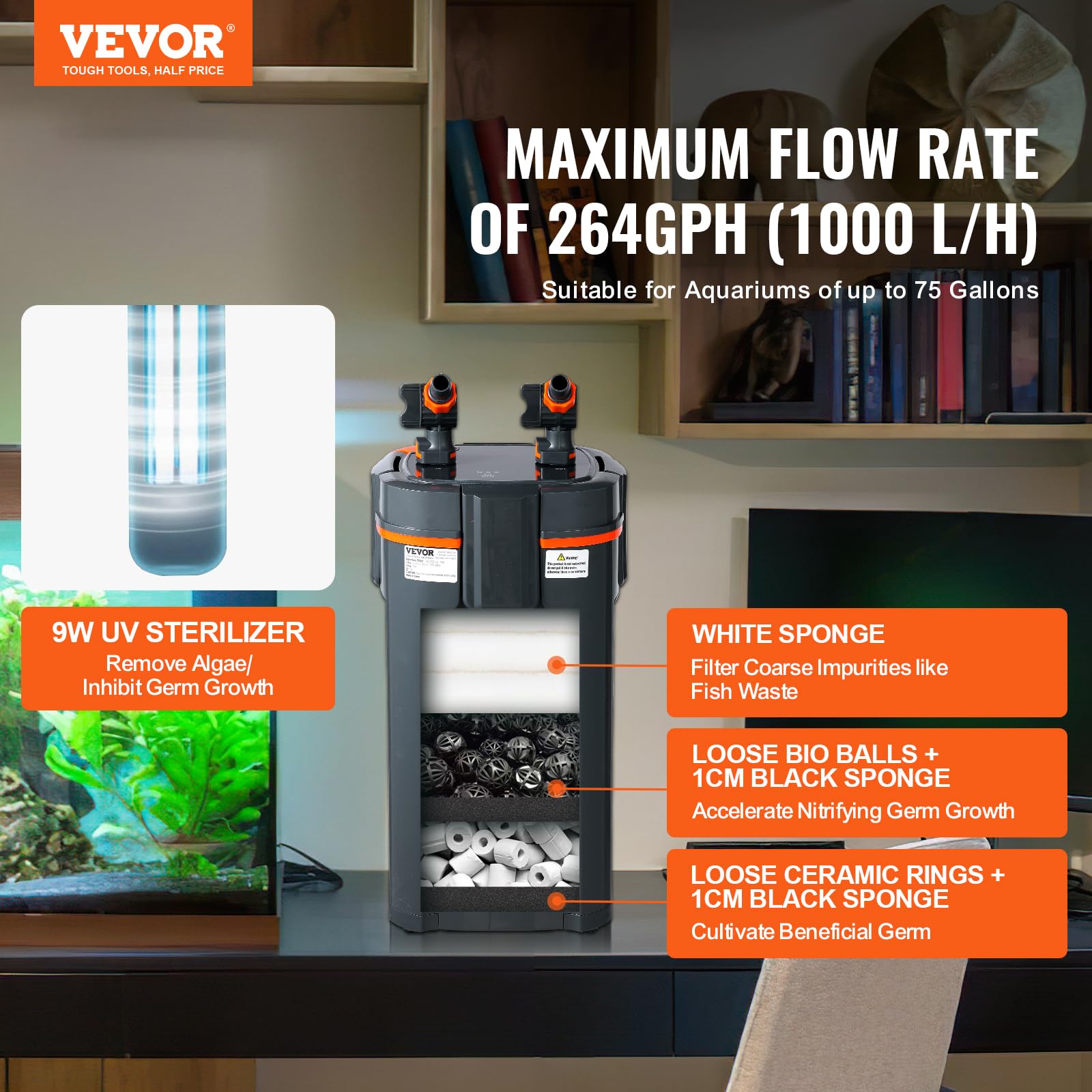 VEVOR 3-Stage Aquarium Filter 238GPH, Ultra-Quiet UV Protection, Submersible Power Filter for 55-75 Gallon Fish Tanks, Black