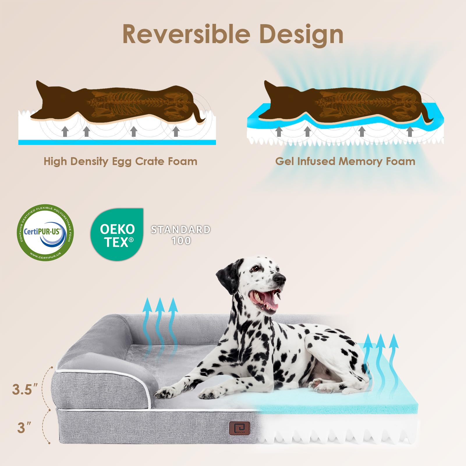 Eheyciga Orthopedic Dog Beds For Extra Large Dogs, Waterproof Memory Foam Xxl Dog Bed With Sides, Non-Slip Bottom And Egg-Crate