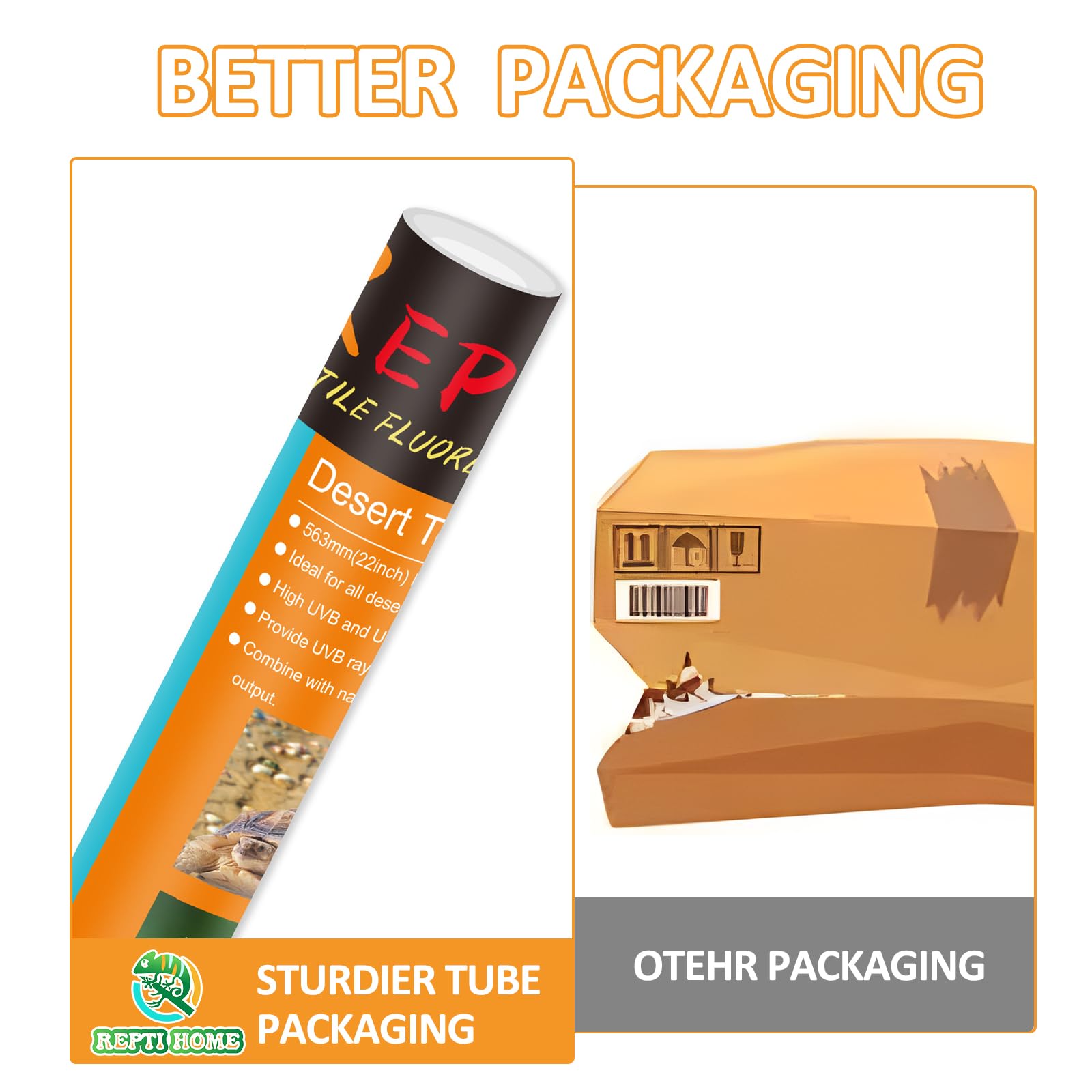 Repti Home T5 Uvb Reptile Light 39W 10.0, Uva Light Bulb For Reptiles, 2 Pack Lamp Tube For Bearded Dragon