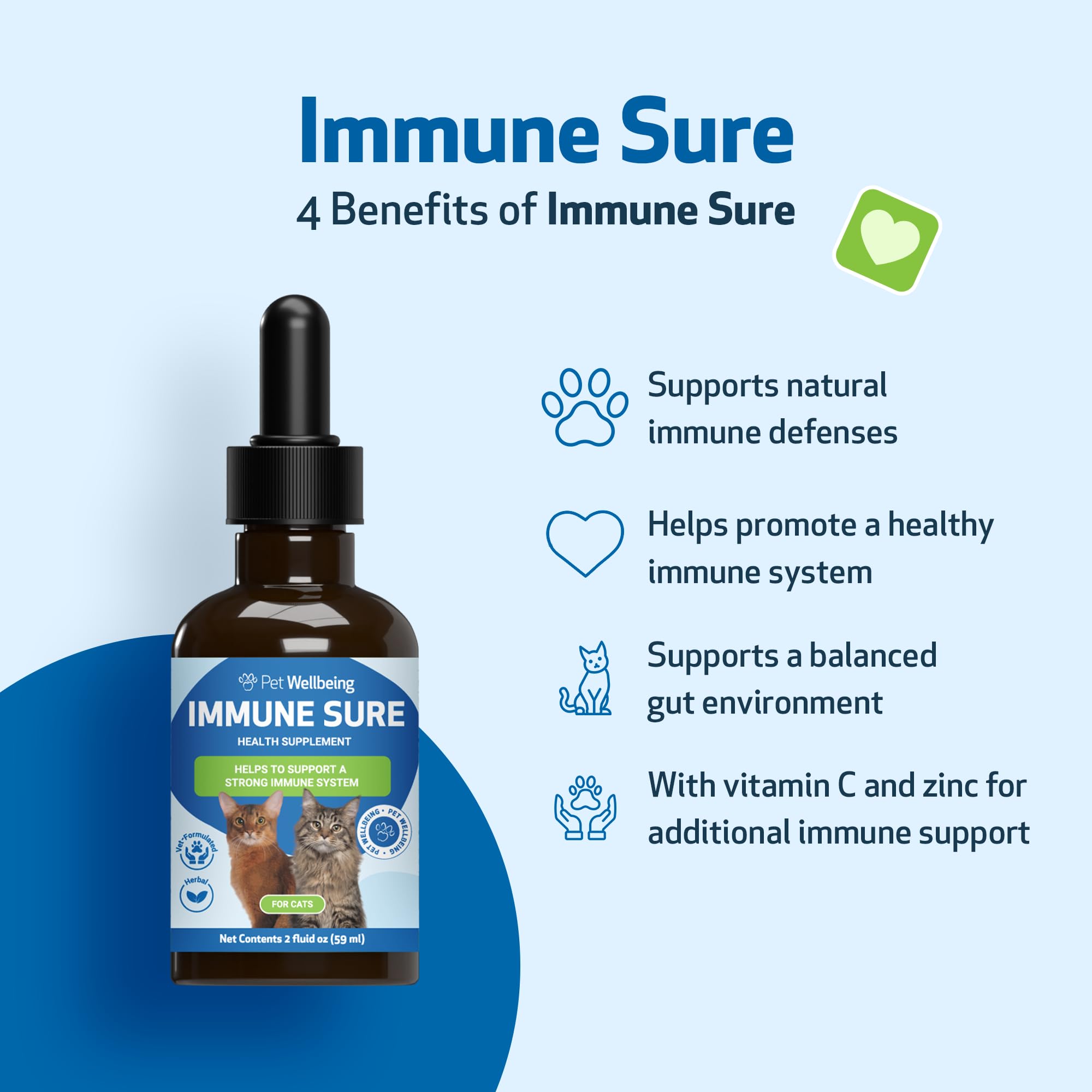 Pet Wellbeing Immune Sure for Cats - Supports Normal Immune Defenses, Gut Flora Balance, Andrographis, Echinacea, Vitamin C, Zin