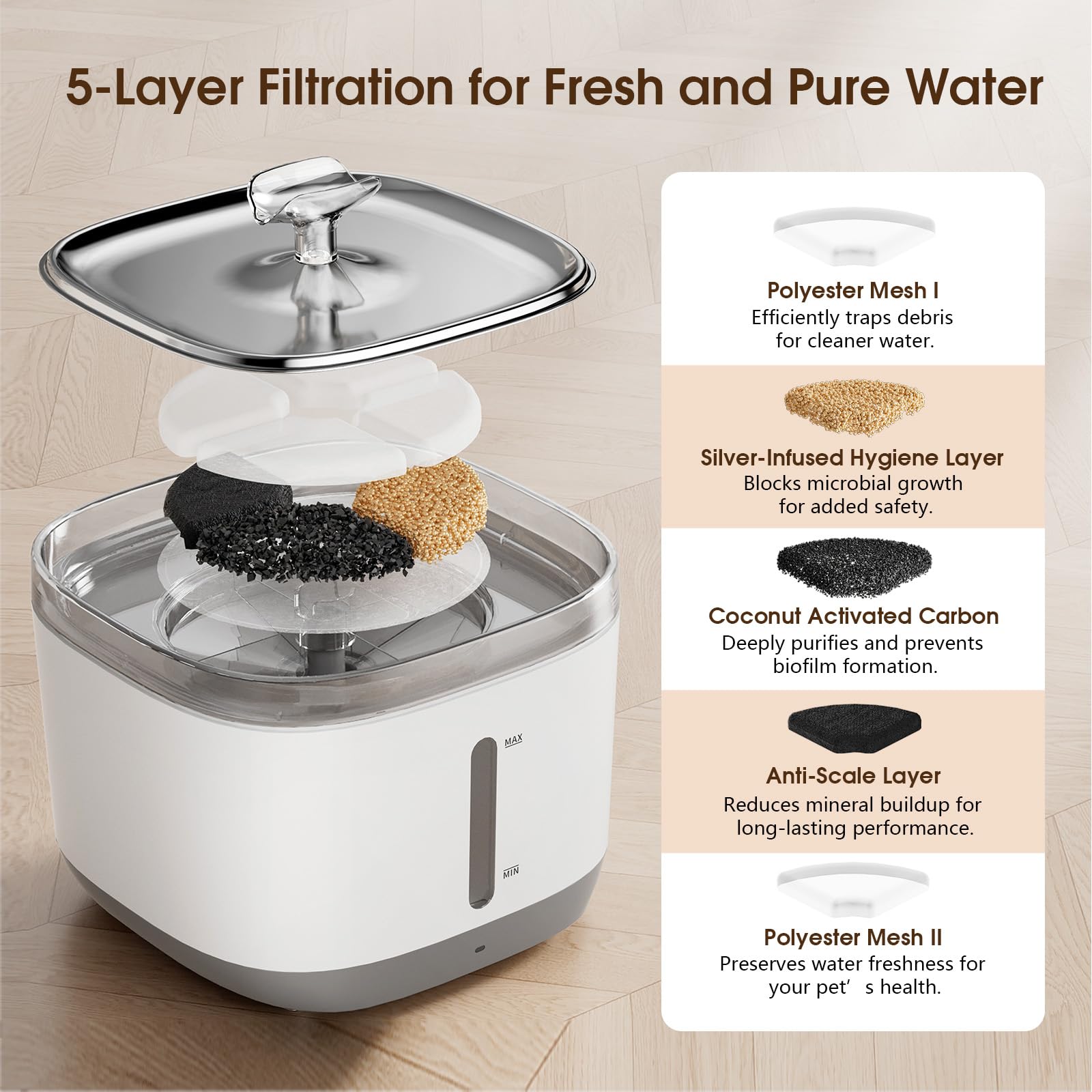 Magetang Wireless Cat Water Fountain, Cordless & Battery Operated Pet Water Fountain, 5000Mah Battery, 3.0L/100Oz Bpa-Free Water