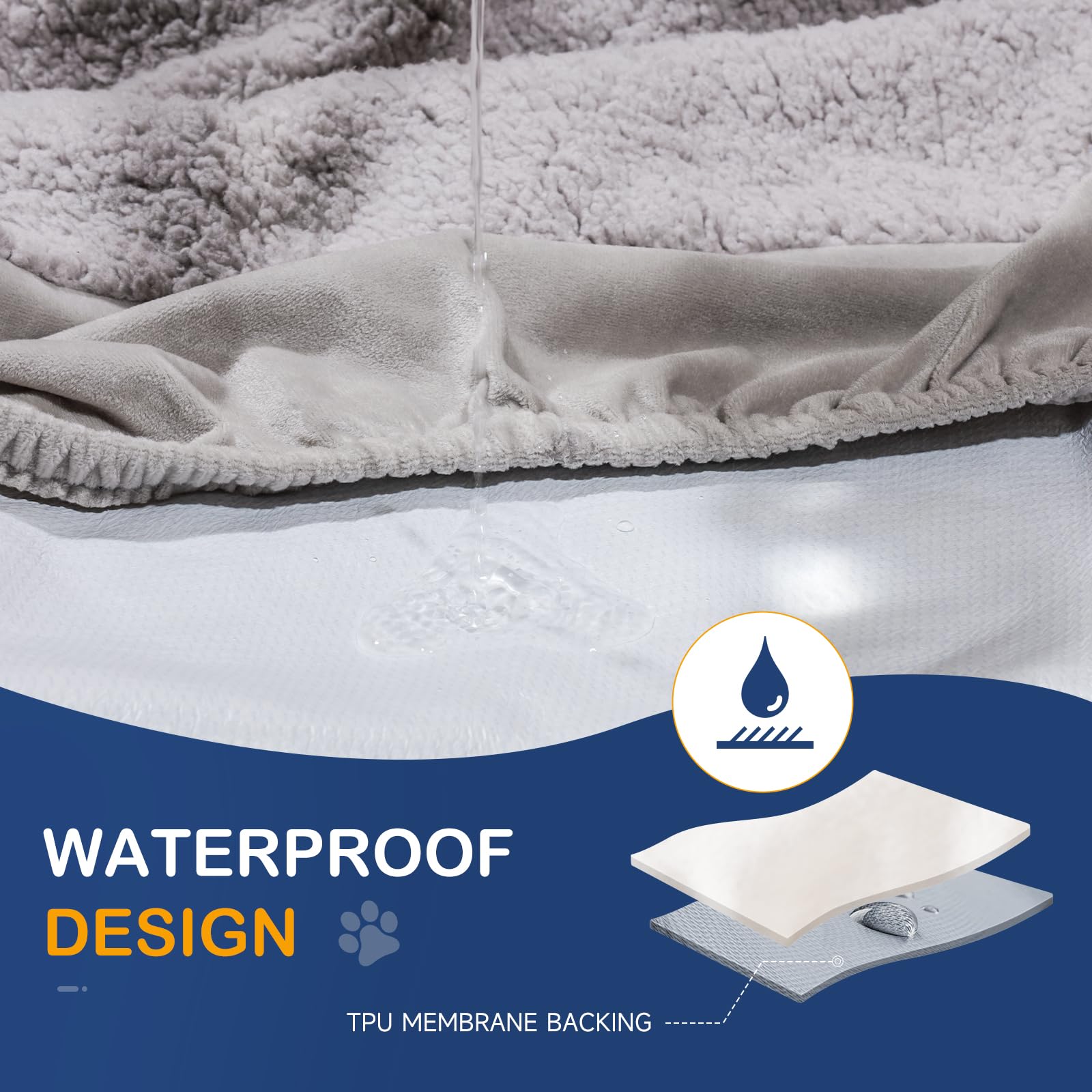 Sunsleek Dog Bed Cover Replacement - Washable, Waterproof, Quilted Sofa Pillow Cover For Dogs/Cats - Ultra Soft Plush Pet Bed (G