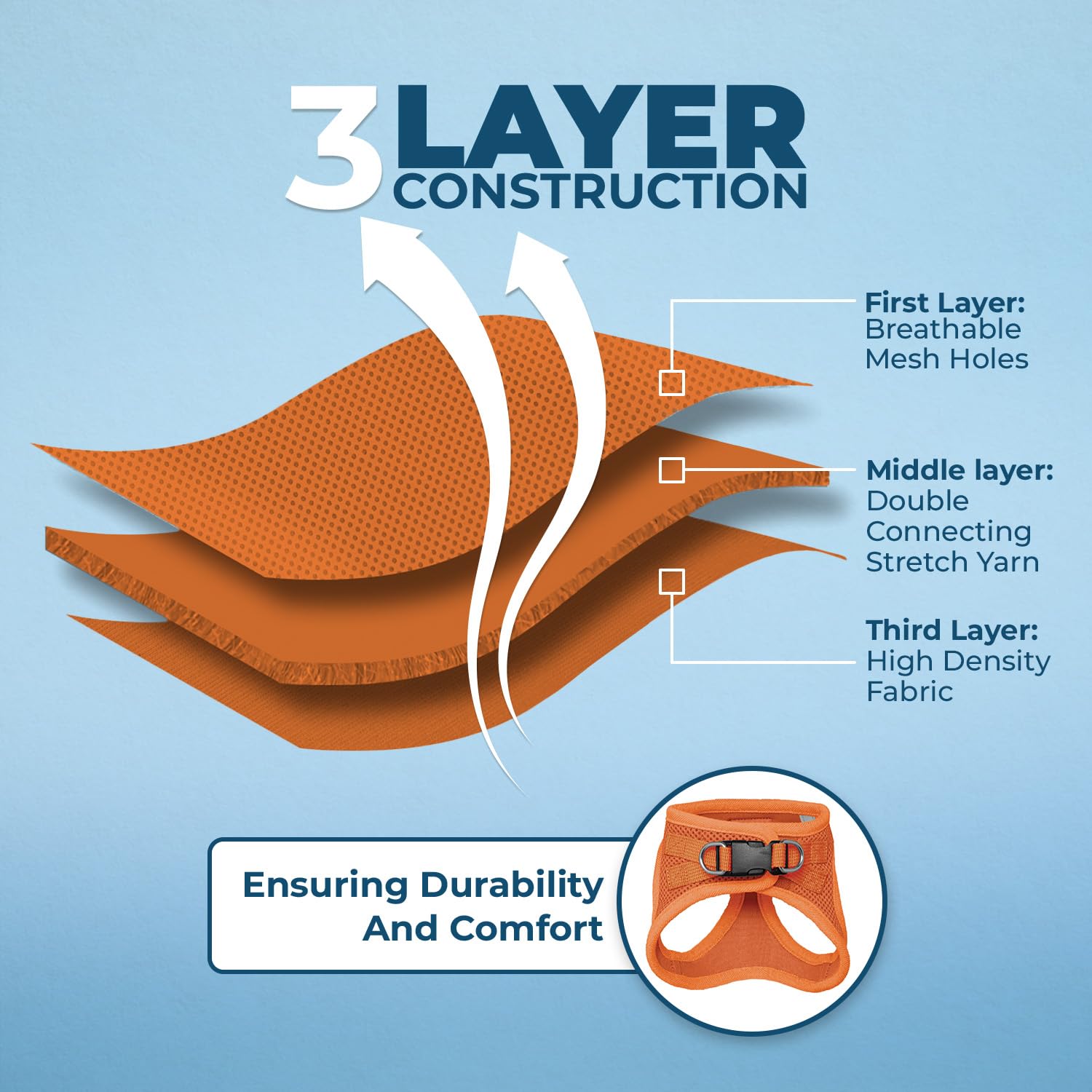 Voyager Step-In Air Dog Harness - All Weather Mesh Step In Vest Harness For Small And Medium Dogs And Cats By Best Pet Supplies - Harness (Orange), S (Chest: 14.5-16')