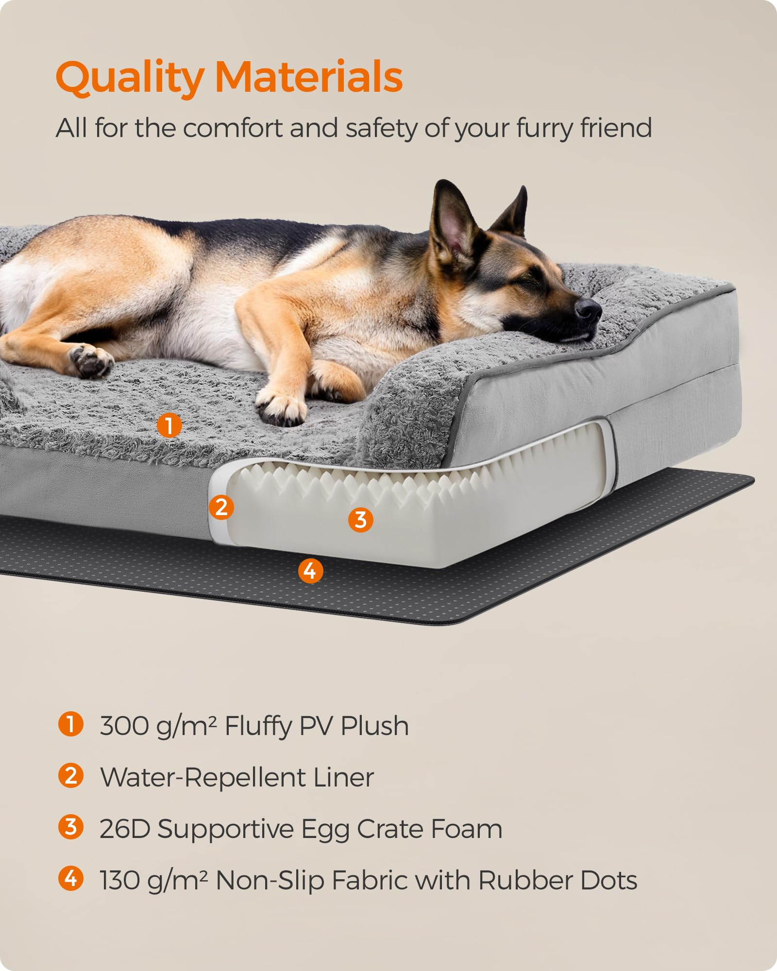 Feandrea Orthopaedic Dog Bed For Large Dogs, Waterproof Dog Sofa Bed With Removable Washable Cover, 48 X 35 X 7 Inches, Dove Gra