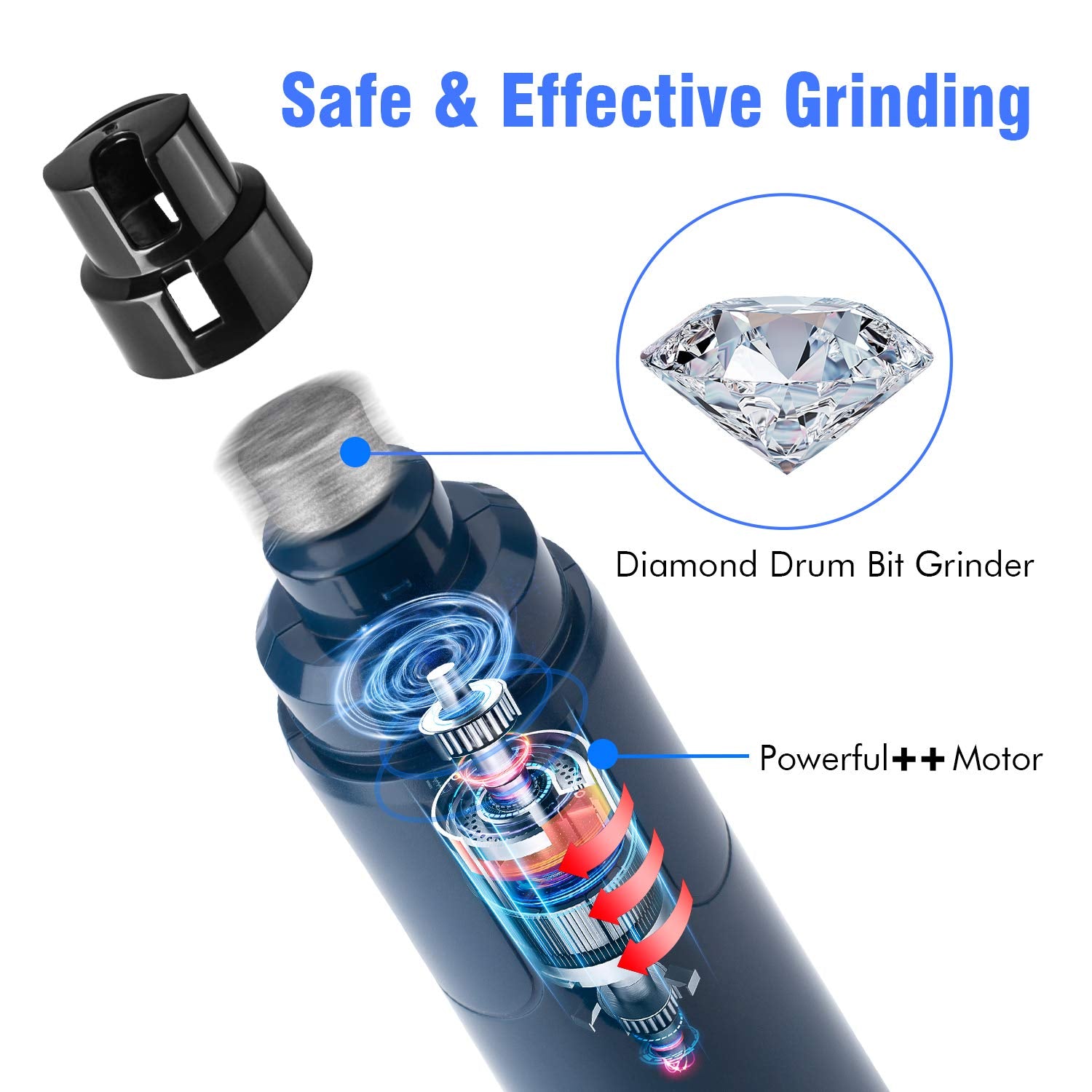 Casfuy Dog Nail Grinder - 2-Speed Electric Trimmer with LED Light for Small, Medium & Large Dogs & Cats - Dark Blue