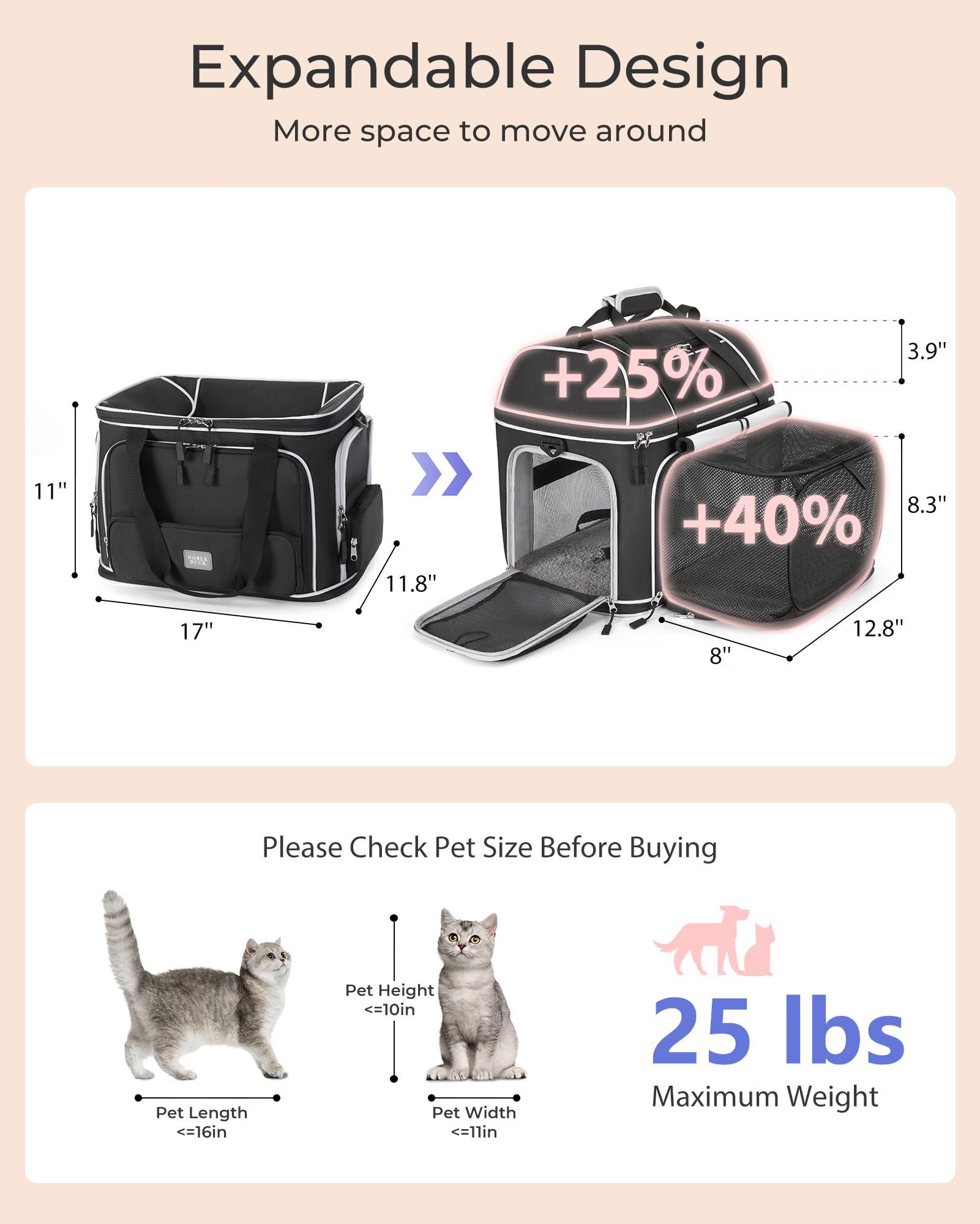 Expandable Pet Carrier: Noble Duck Soft-Sided Cat Dog Carrier Airline Approved Small Medium Large Portable Travel Up To 25 Lbs B