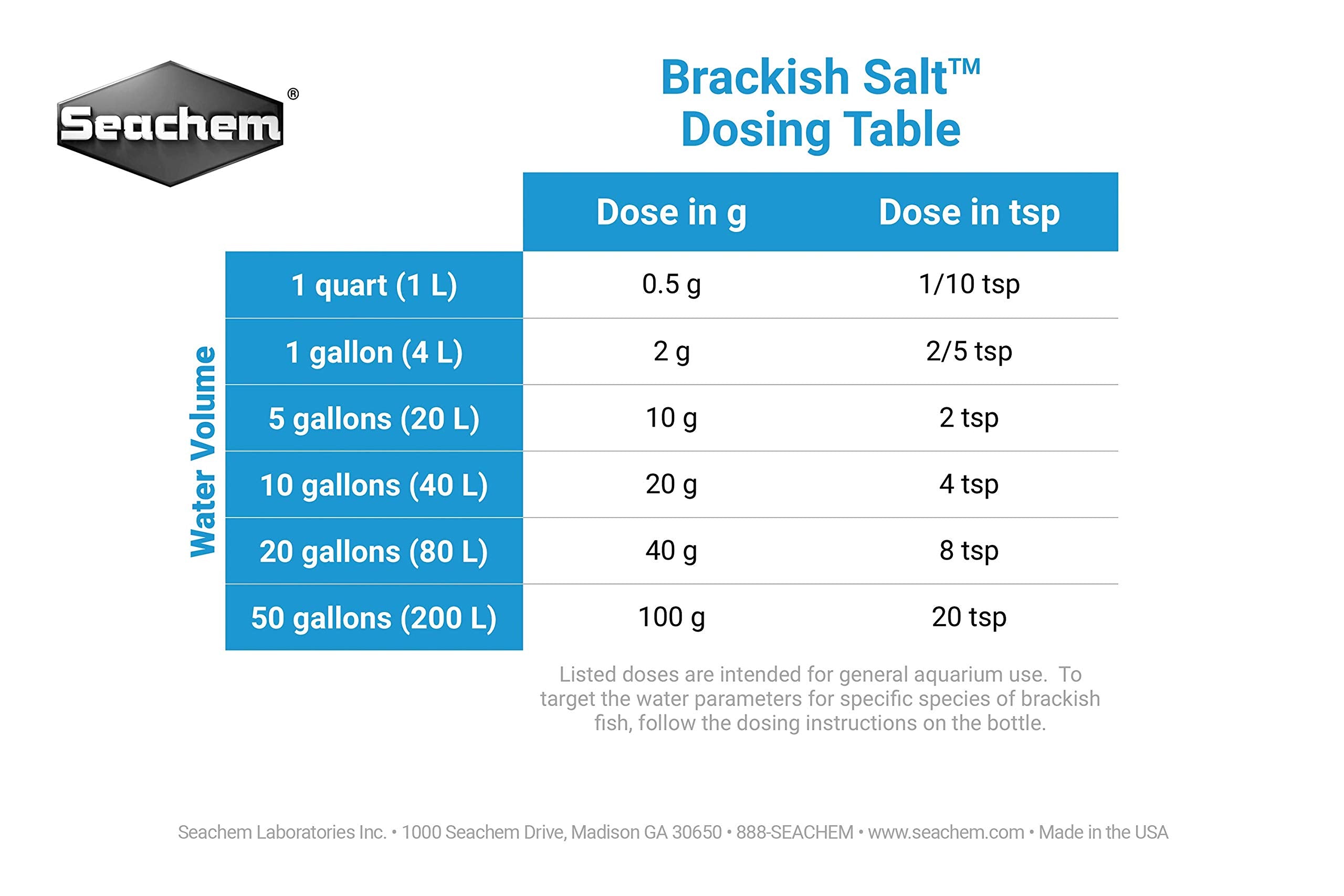 Brackish Salt, 300 g / 10.6 oz