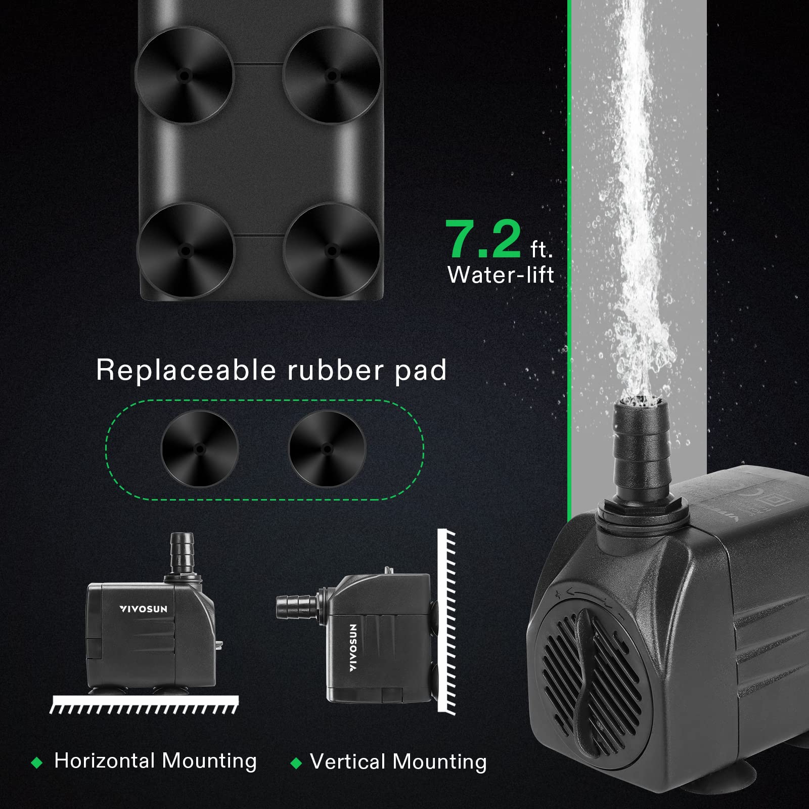 VIVOSUN 480GPH Submersible Pump, Ultra Quiet 25W Fountain Pump, 7.2ft Lift, Black, HSB950-1800LNJ-EU,
