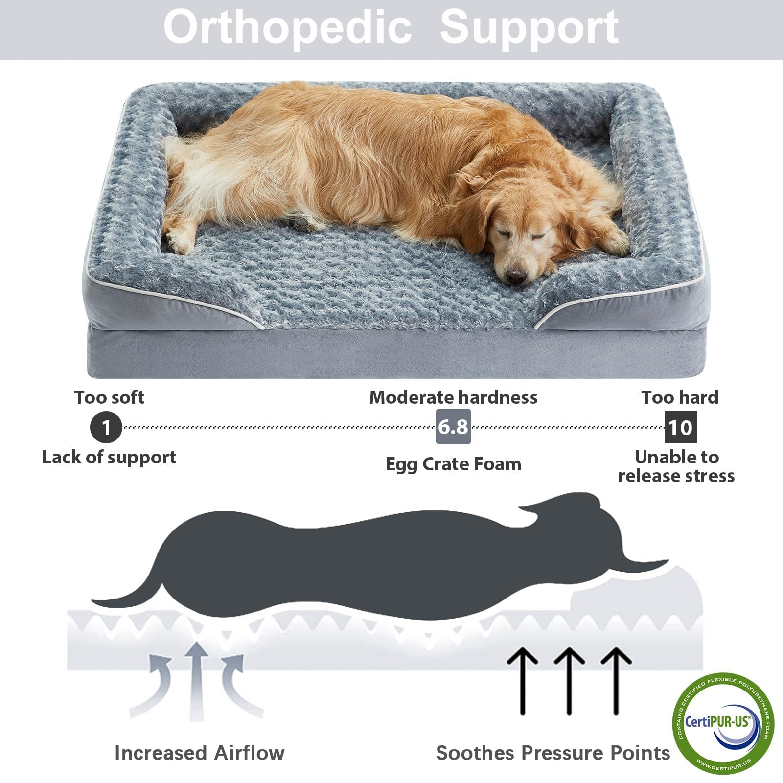Wnpethome Dog Beds For Extra Large Dogs, Washable, Bolster Sofa Bed With Waterproof Lining & Non-Skid Bottom, Orthopedic Egg Foa