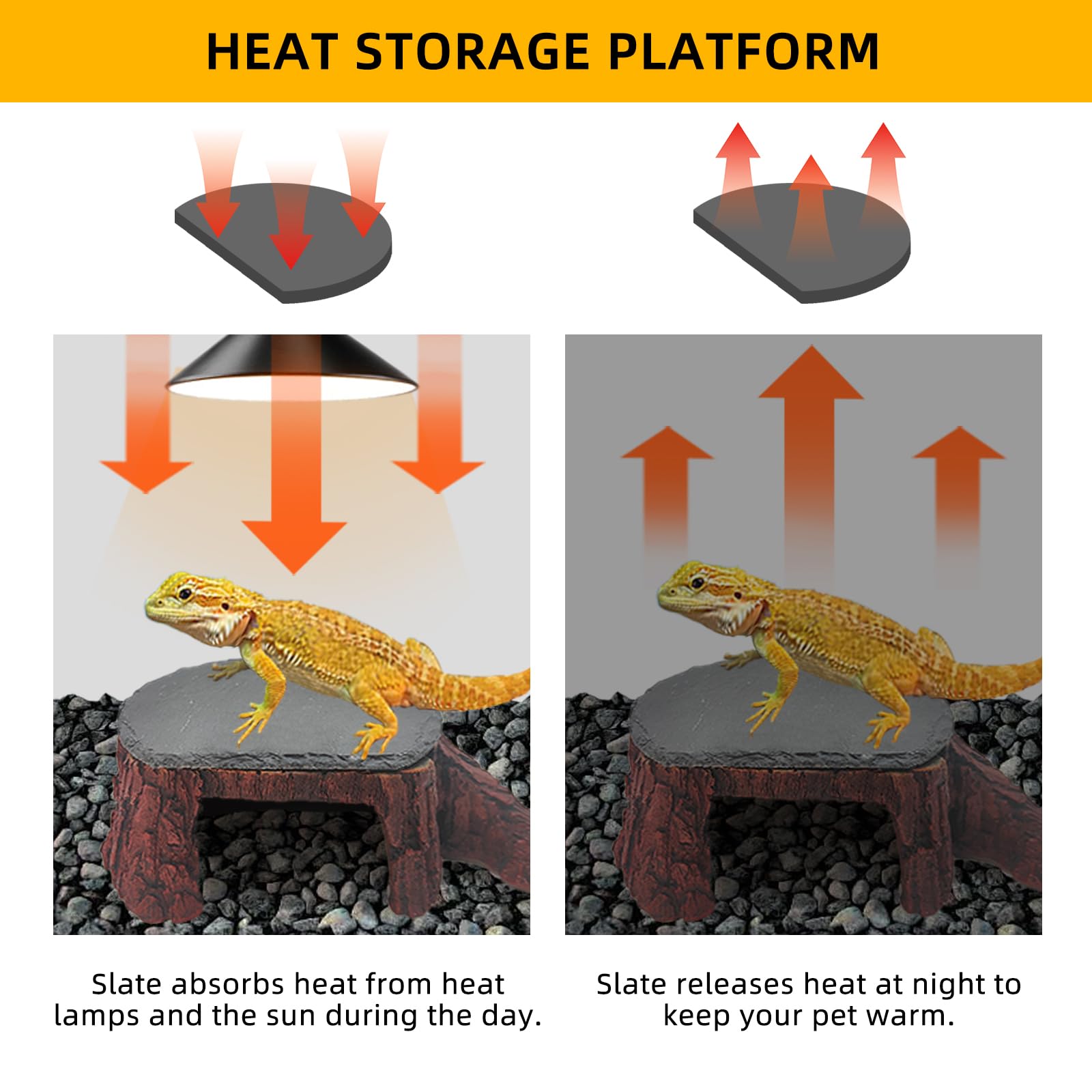GXSDJ Bearded Dragon Basking Platform, Leopard Gecko Humid Hide, Reptile Hide Cave with Heat Storage Slate Stone, Crested Gecko