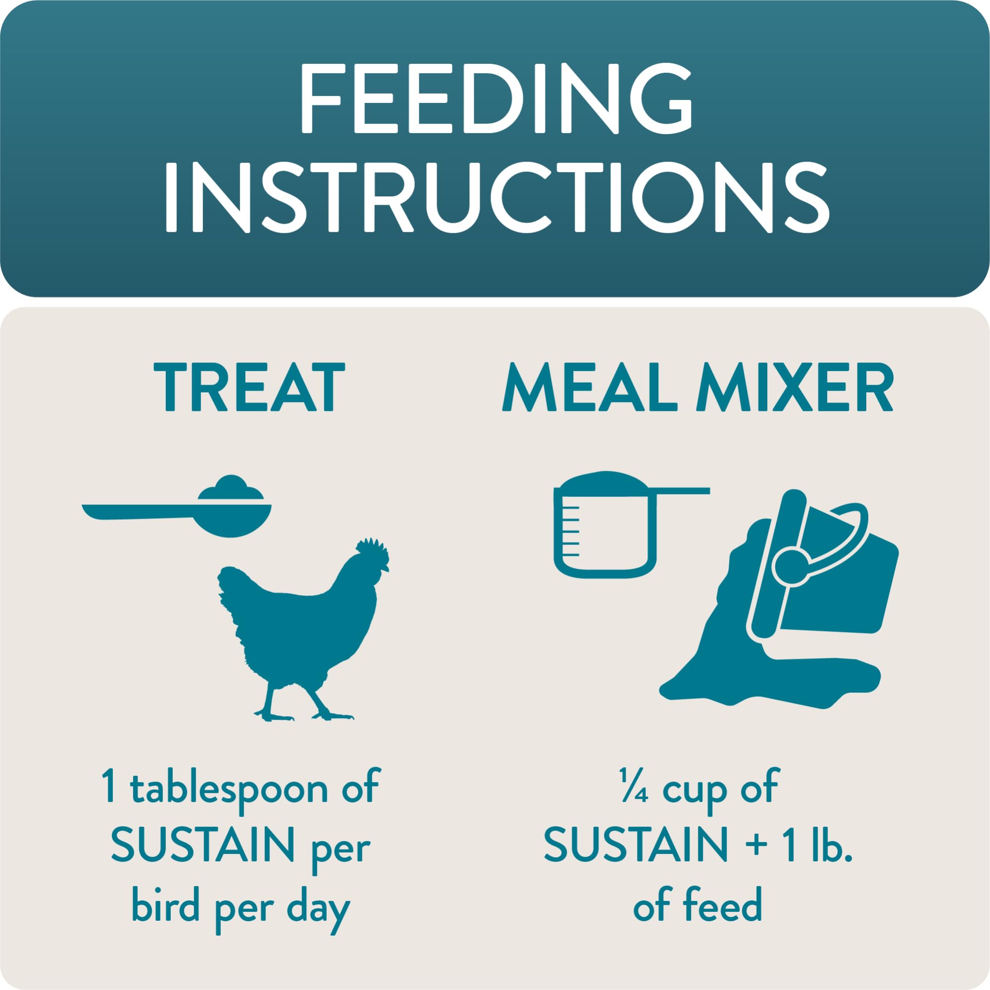FLOCKLEADER Sustain, Functional Poultry Treats for Bone and Joint Support, 1.5 lb