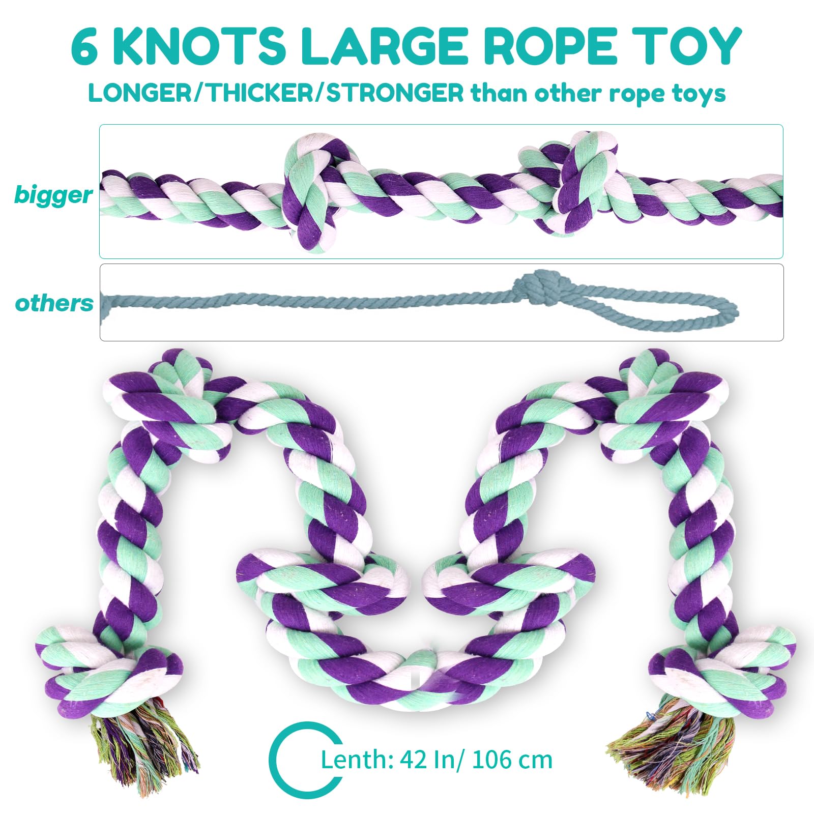 loncoldy Dog Rope Toy 42In 6 Knots Indestructible Natural Cotton - Tough Chew Toys for Medium/Large Breeds Aggressive Chewers, D