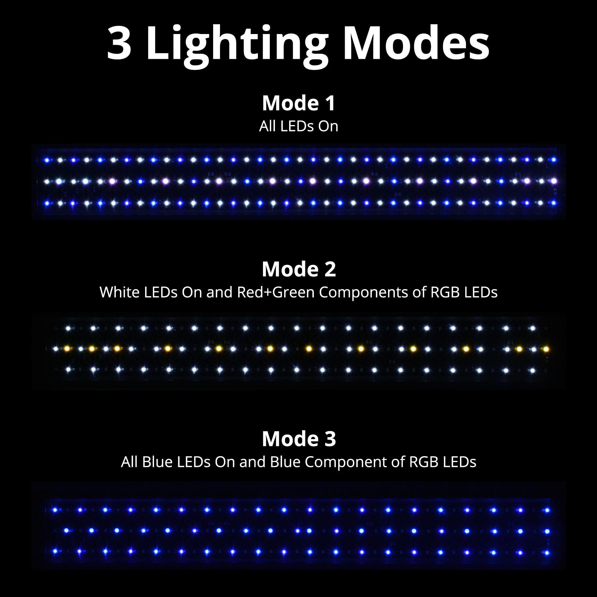 Nicrew Saltwater Aquarium Light, Marine Led Fish Tank Light For Coral Reef Tanks, 2-Channel Timer Included, 30 To 36-Inch, 32-Watt