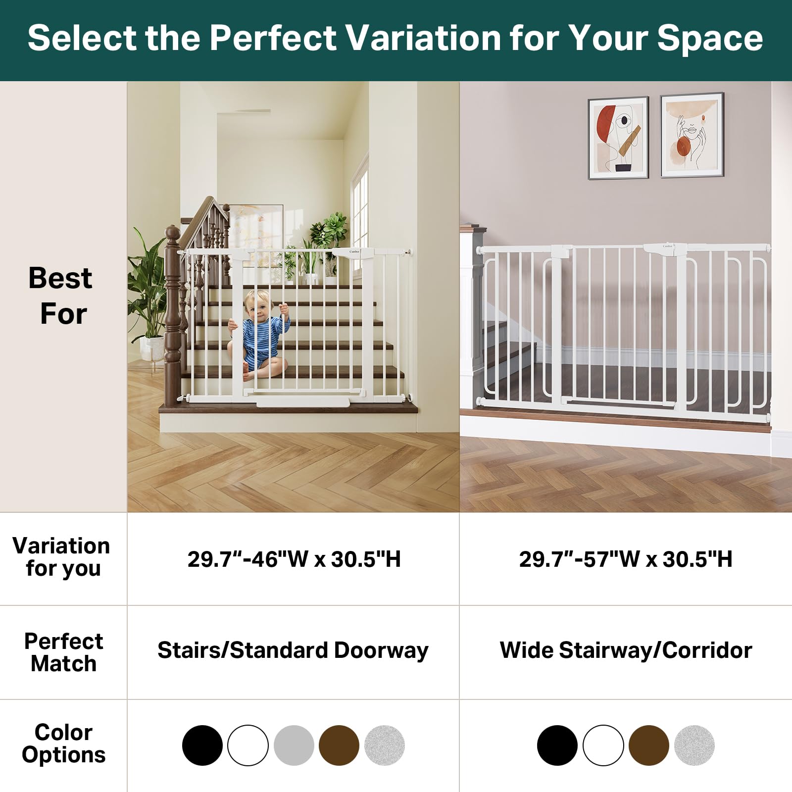 Cumbor 29.7-46' Baby Gate For Stairs, Toddler Safety Essentials For The House, Auto Close Dog Gate For Doorways, Mom'S Choice Awards Winner-Easy Install Pressure Mounted Pet Gates For Dogs, White