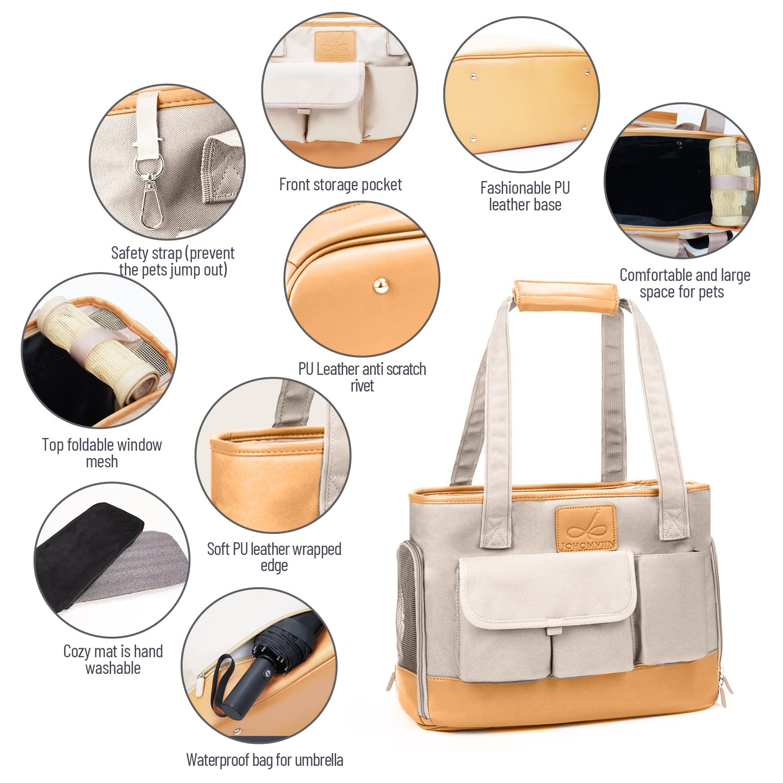 Johomviin Dog Carrier, Cat Carrier, Pet Carrier, Foldable Waterproof Premium Pu Leather Oxford Cloth Dog Purse, Portable Tote Ba