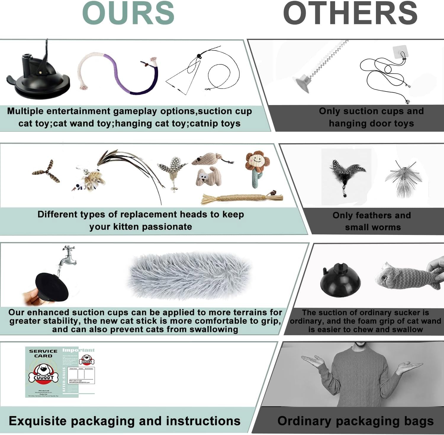 7-In-1 Interactive Cat Toys For Indoor Cats With Adhesive Suction Cup, Hanging Cat Toys, Silvervine Stick And Chew Rope Cat Teet