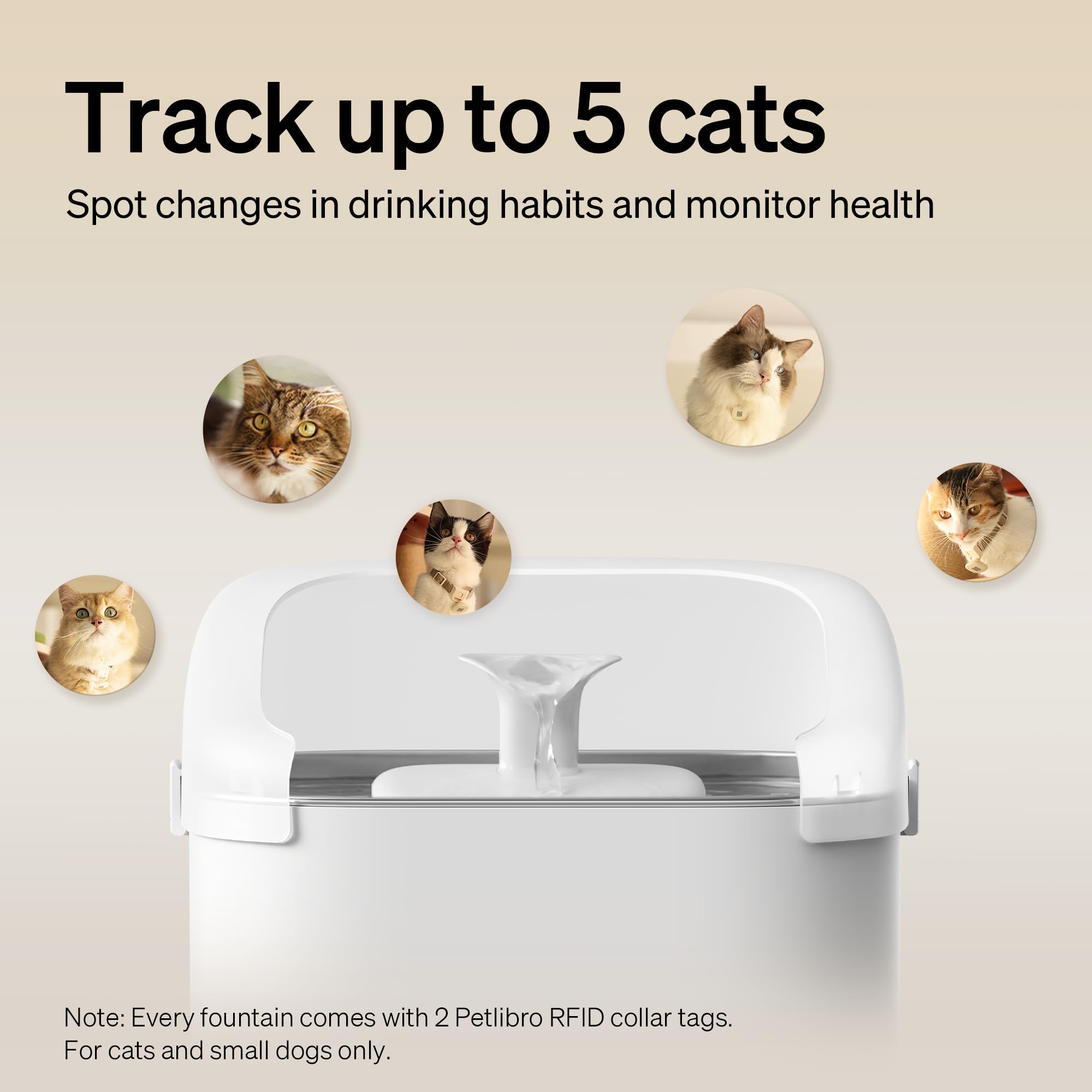 Petlibro Multi Cats Water Fountain, Dockstream Rfid Smart App Monitoring Cat Fountain X2 Collar Tags, Large Capacity 101Oz/3L Pe