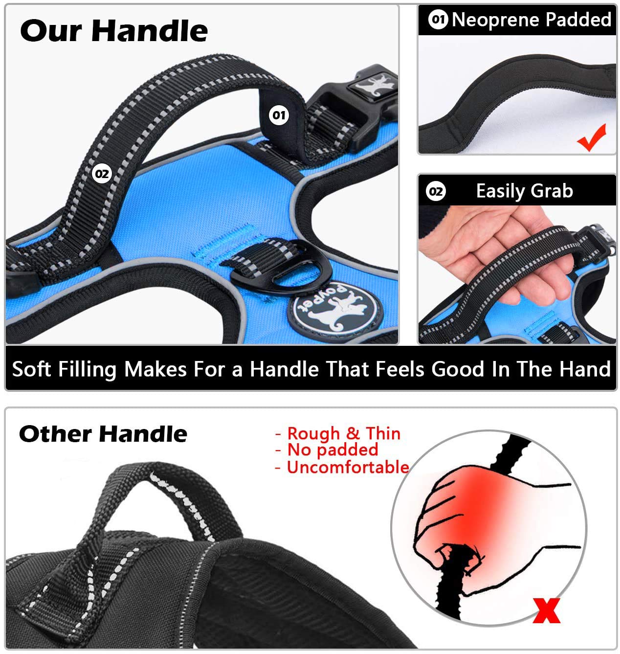 Poypet Dog Harness No Pull, Reflective Adjustable No Choke Pet Vest With Front & Back Clips, Soft Padded And Control Training Handle For Large Dogs(Blue,Xl)