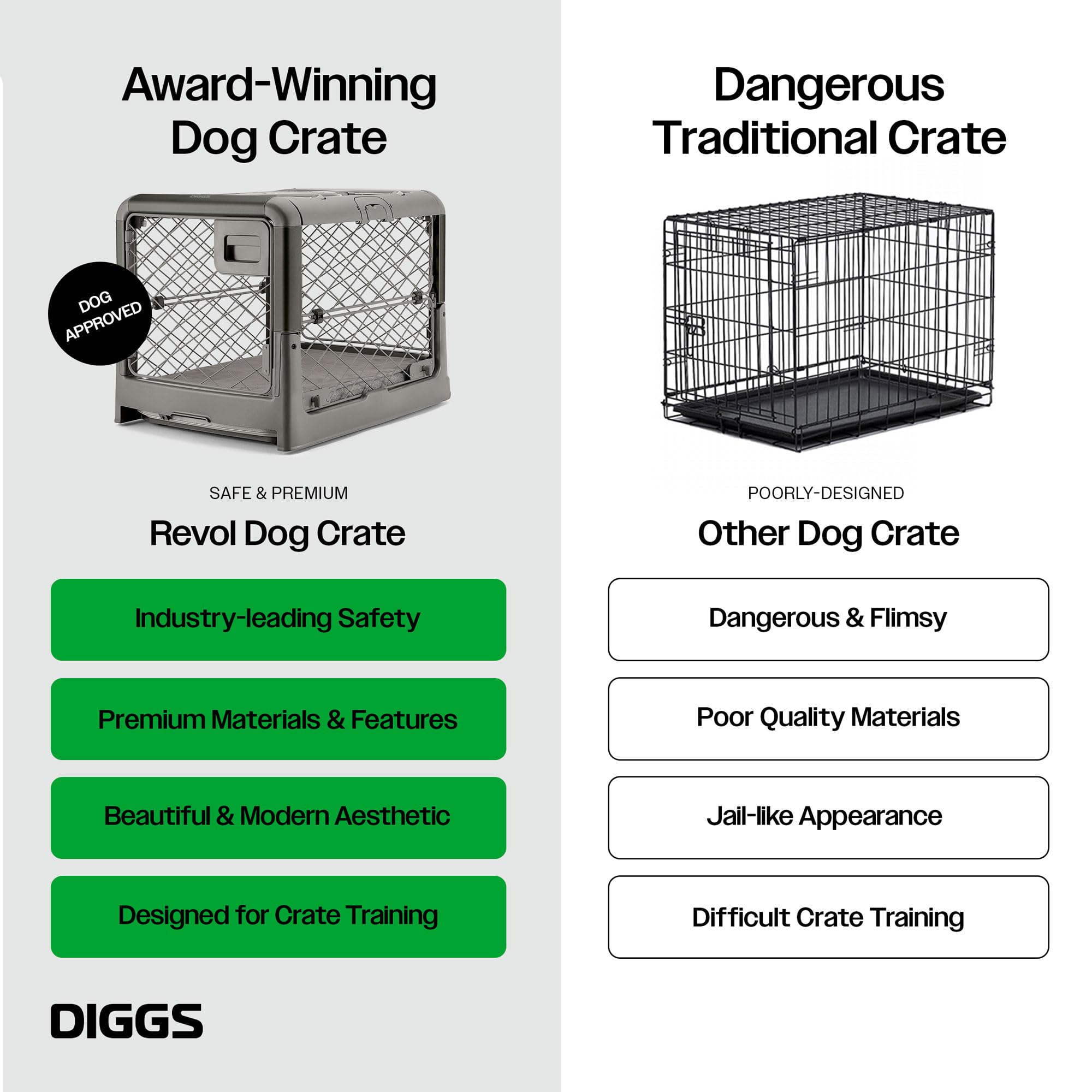 Diggs Revol Collapsible Dog Crate With Wheels - Premium Portable Dog Crate - Safe, Stylish, And Convenient Indoor Kennel (Smoke,