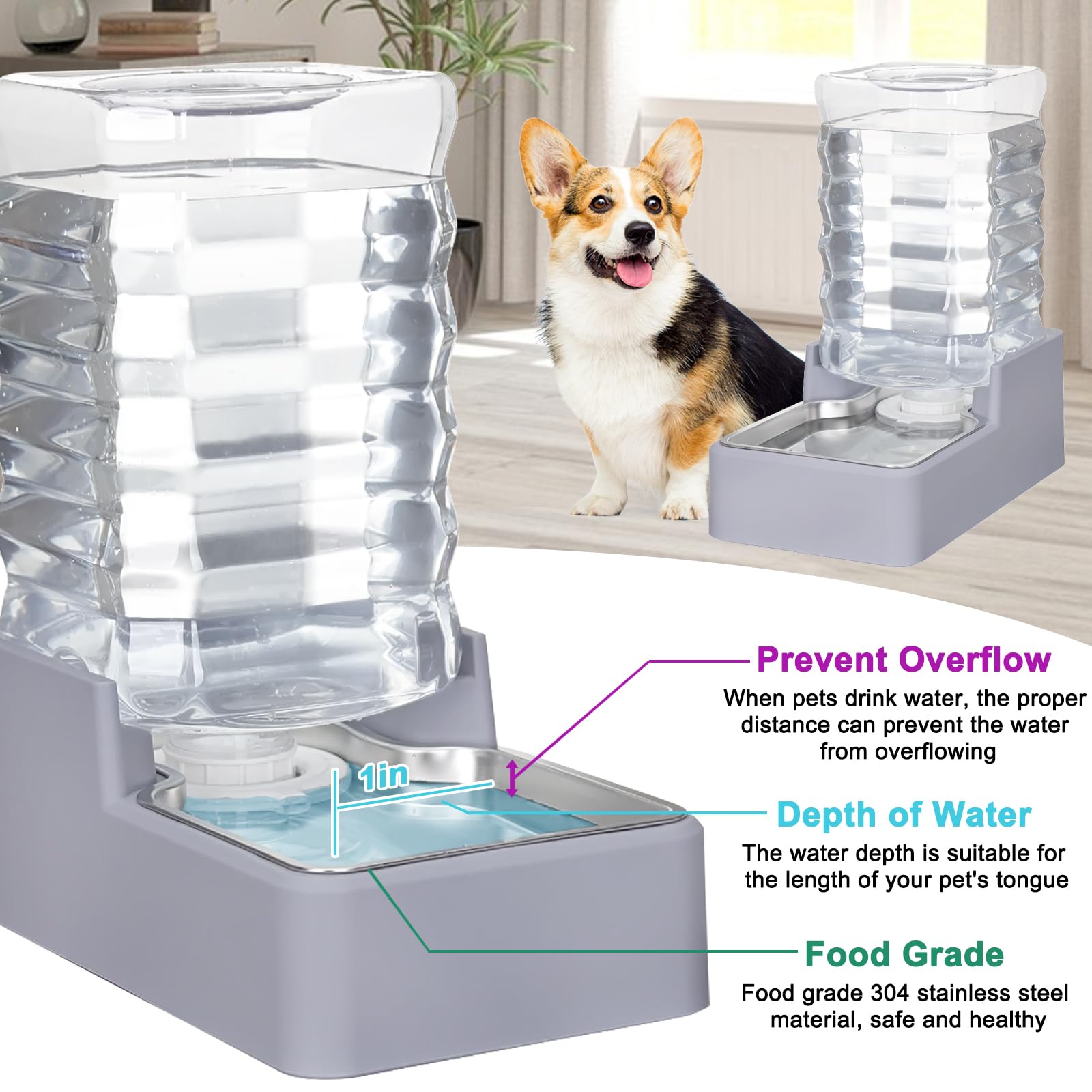 Sfozstra Automatic Dog and Cat Water Dispenser with Stainless Steel Bowl Gravity Waterer,Large Capacity and Drinking,100% BPA-Fr