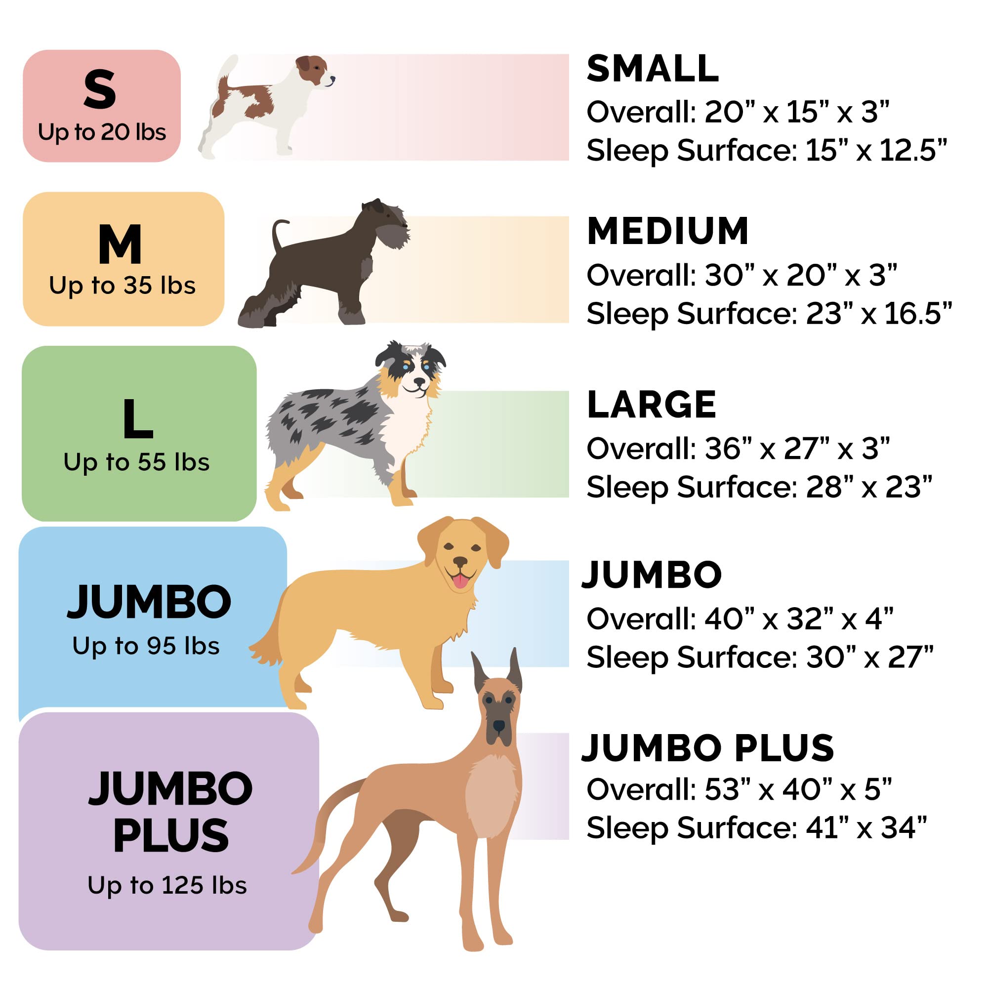 Furhaven Orthopedic Dog Bed For Medium/Small Dogs W/ Removable Bolsters & Washable Cover, For Dogs Up To 35 Lbs - Sherpa & Chenille Sofa - Coffee, Medium