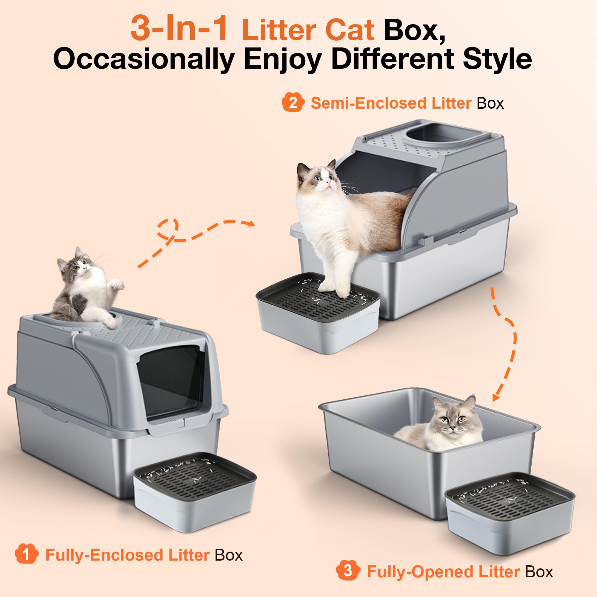Rilvva Stainless Steel Litter Box, XXL Large Metal Covered Litter Boxes, Dual Entrance Detachable Cat Litter Box with Lid, 16.6