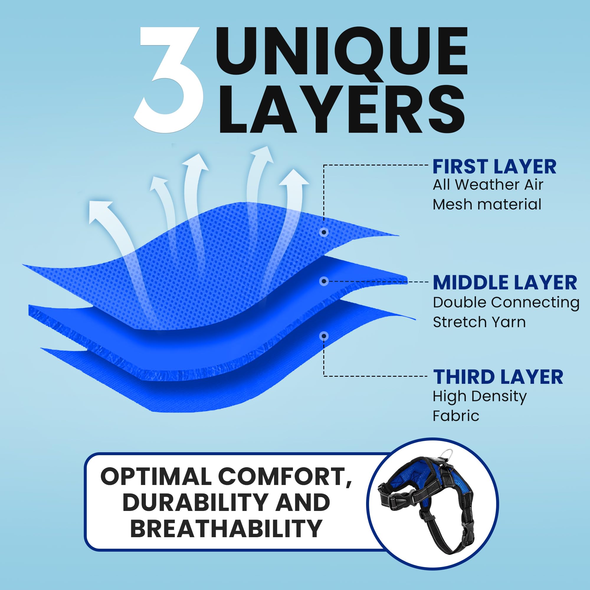 Copatchy No Pull Reflective Adjustable Dog Harness With Handle (Large Blue)