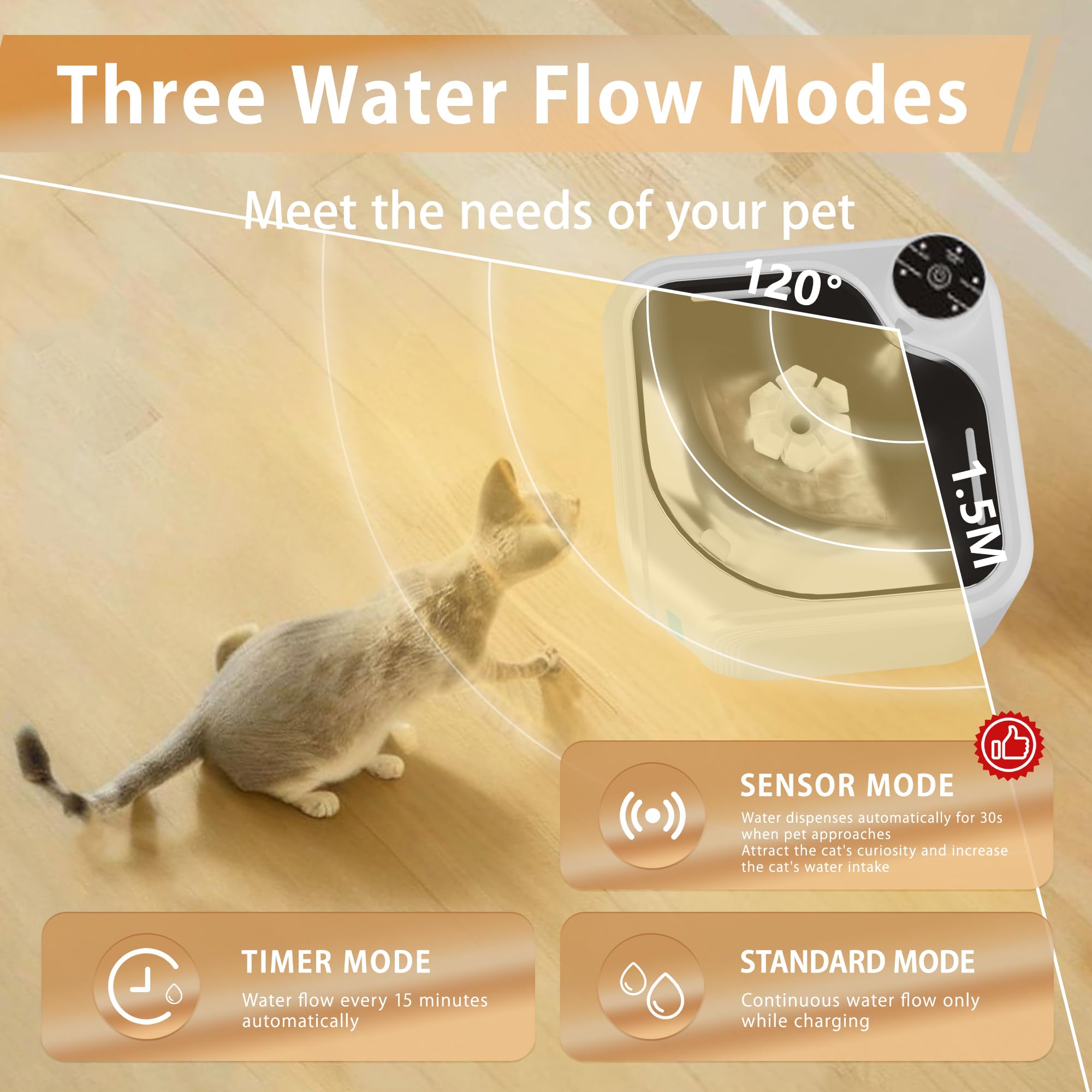 Cat Water Fountain With 4 Pack Replacement Filters 108Oz/3.2L Pet Water Fountain Battery Operated With Stainless Steel Tray Auto