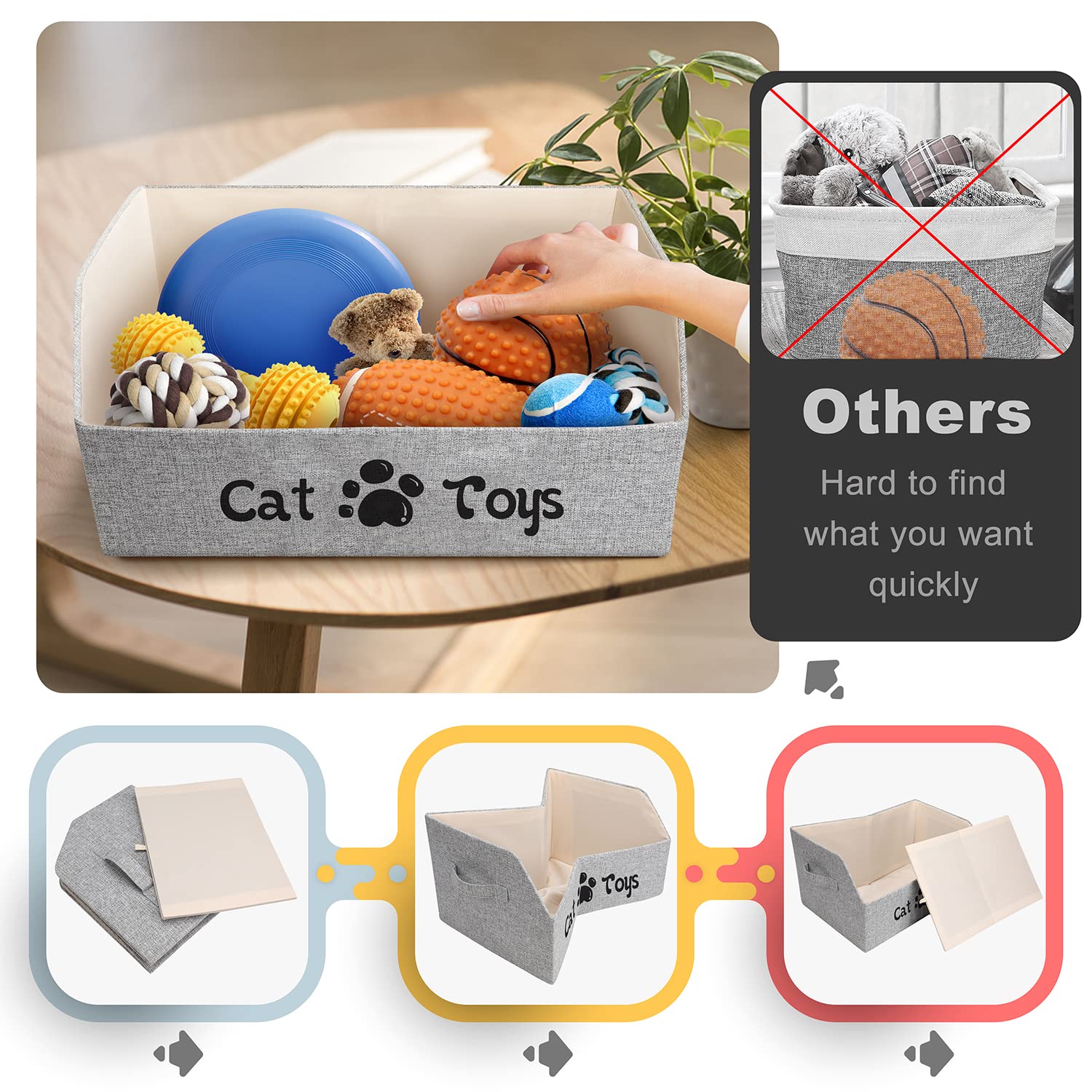 LOVSTORAGE Cat Toy Bin - 2X Thicker Collapsible Storage Basket, Grey, Cotton Linen & Cardboard, Model A17-11