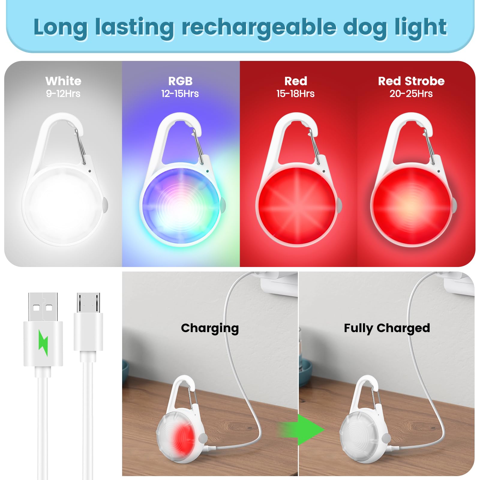 Poeey Dog Collar Light 2Pack Led Rechargeable Clip On With Rgb Color Pet Harness Dog Lights For Night Walking Camping