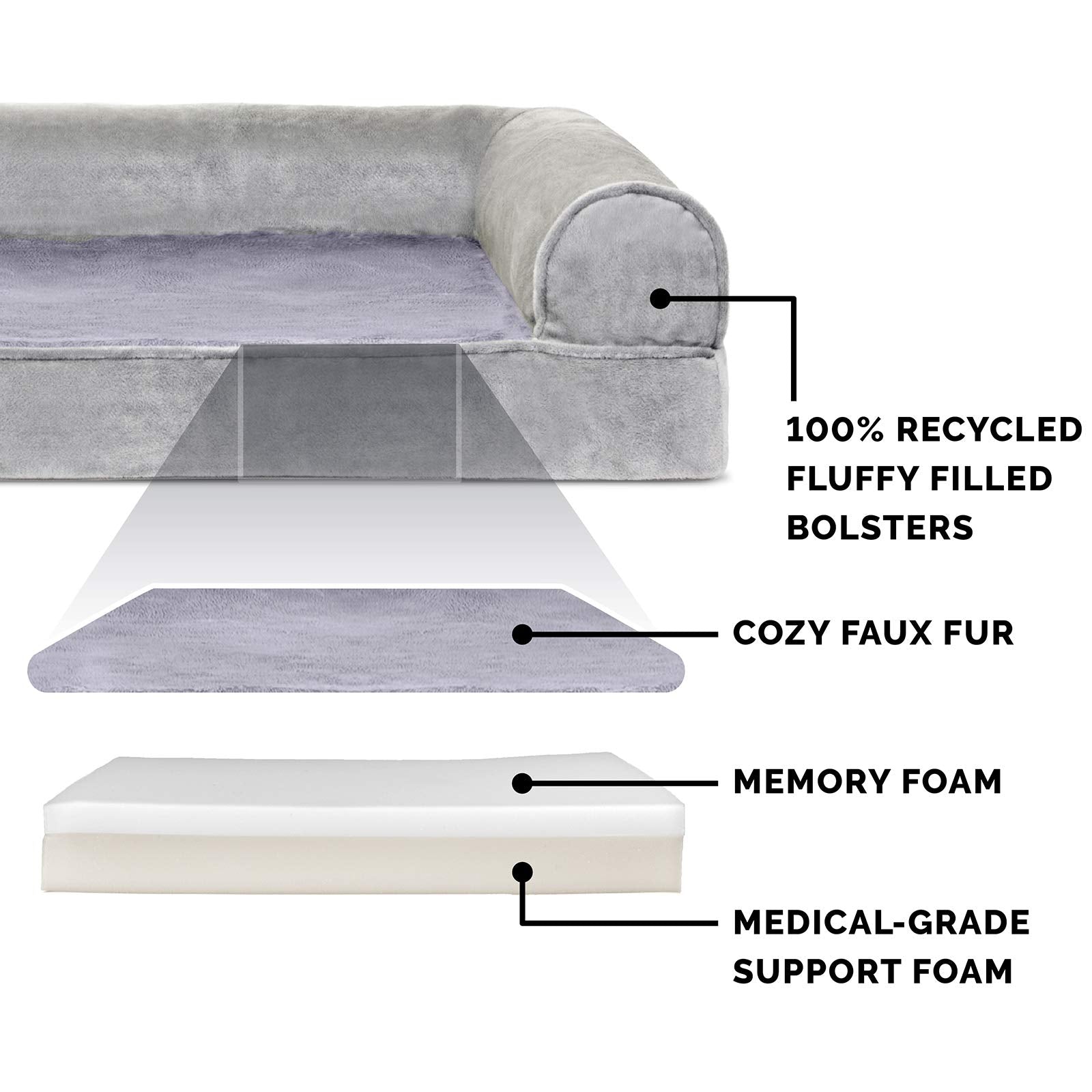 Furhaven Memory Foam Dog Bed for Medium/Small Dogs w/ Removable Bolsters & Washable Cover, For Dogs Up to 35 lbs - Faux Fur & Ve
