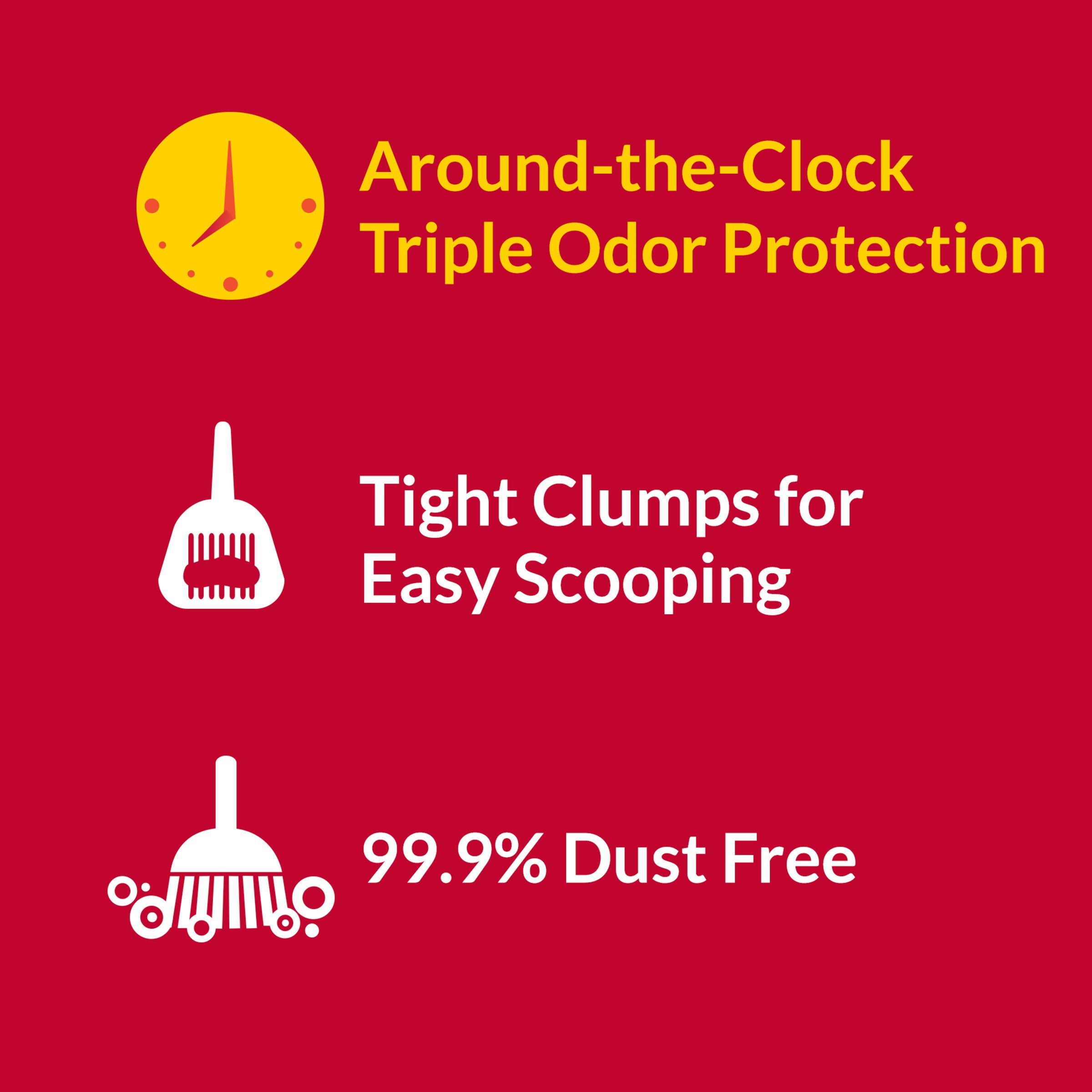 Tidy Cats Scoop Cat Litter Box, For Multiple Cats, 20 Lbs