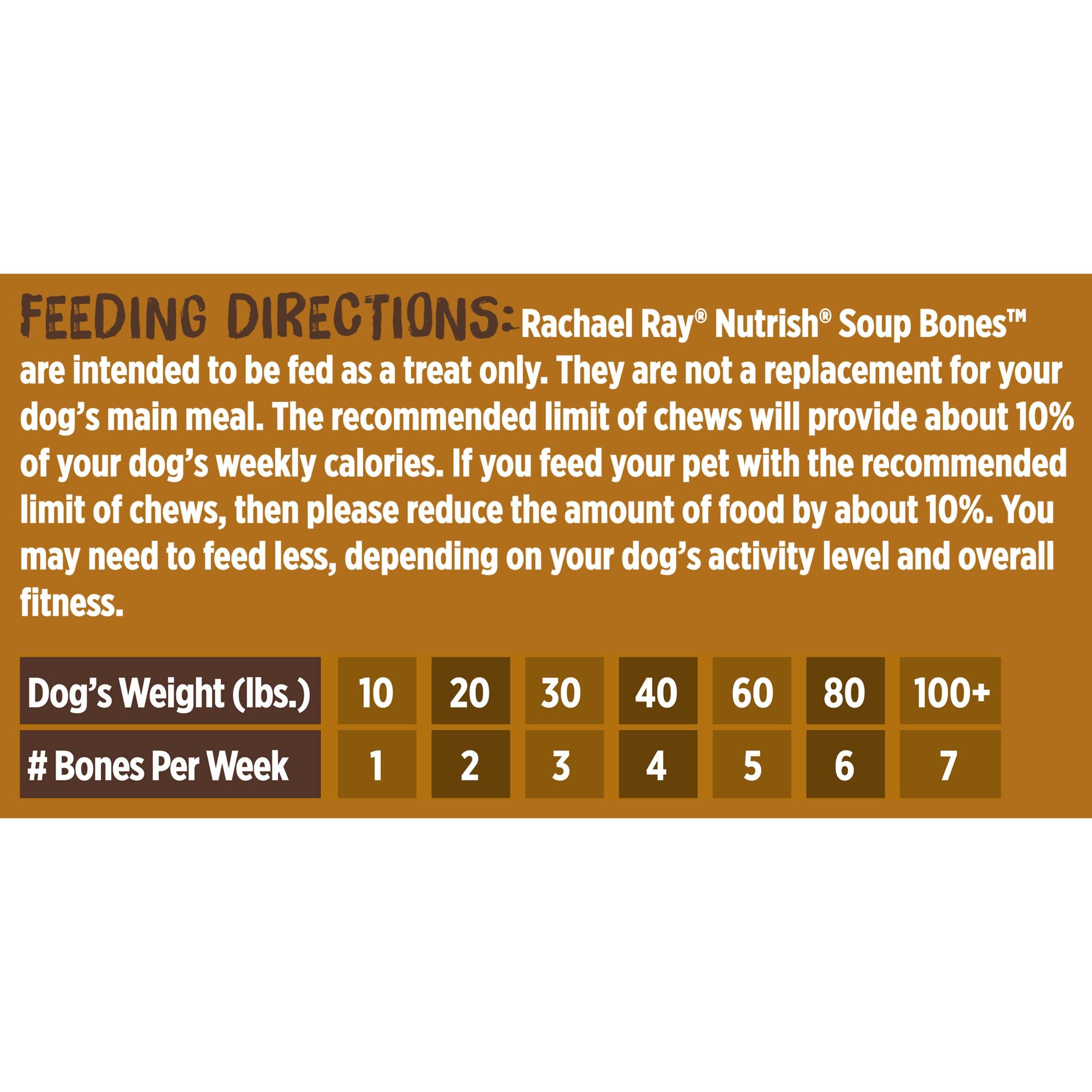 Rachael Ray Nutrish Soup Bones Dog Treats, Beef & Barley Flavor, 11 Bones