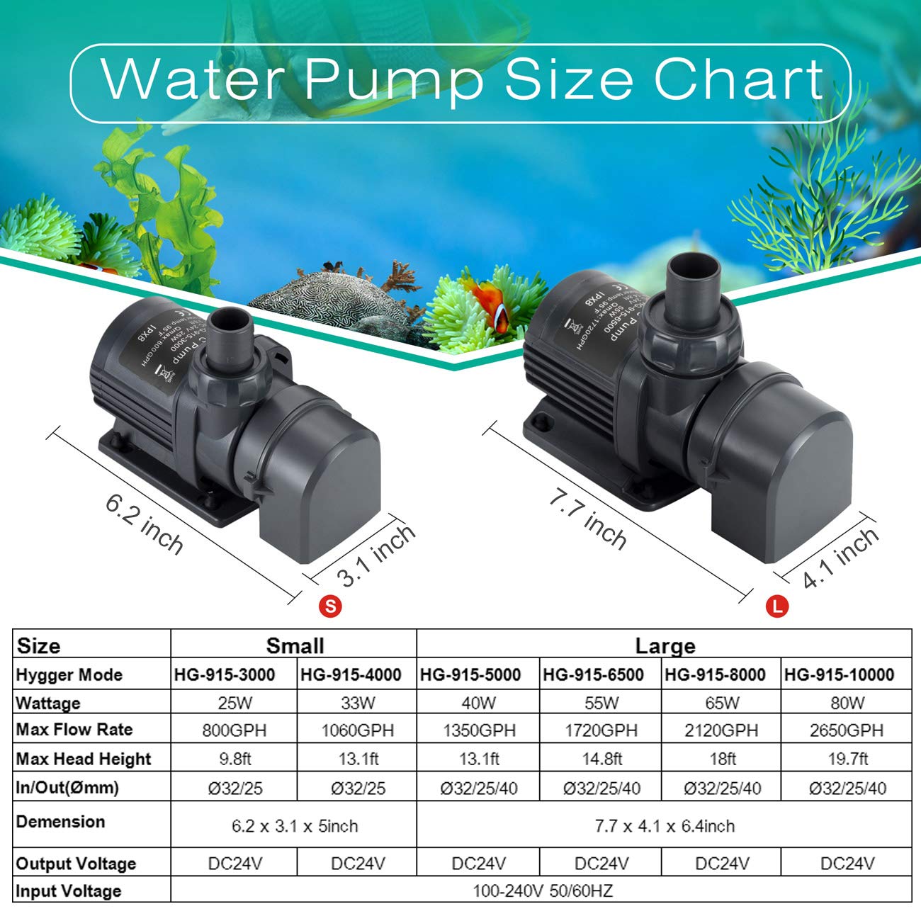 Hygger 800Gph Quiet Submersible And External 24V Water Pump, With Controller (30%-100% Settings), Powerful Return Pump For Fish Tanks, Aquariums, Ponds, Fountains, Sump, Hydroponics (25W, 9.8Ft)