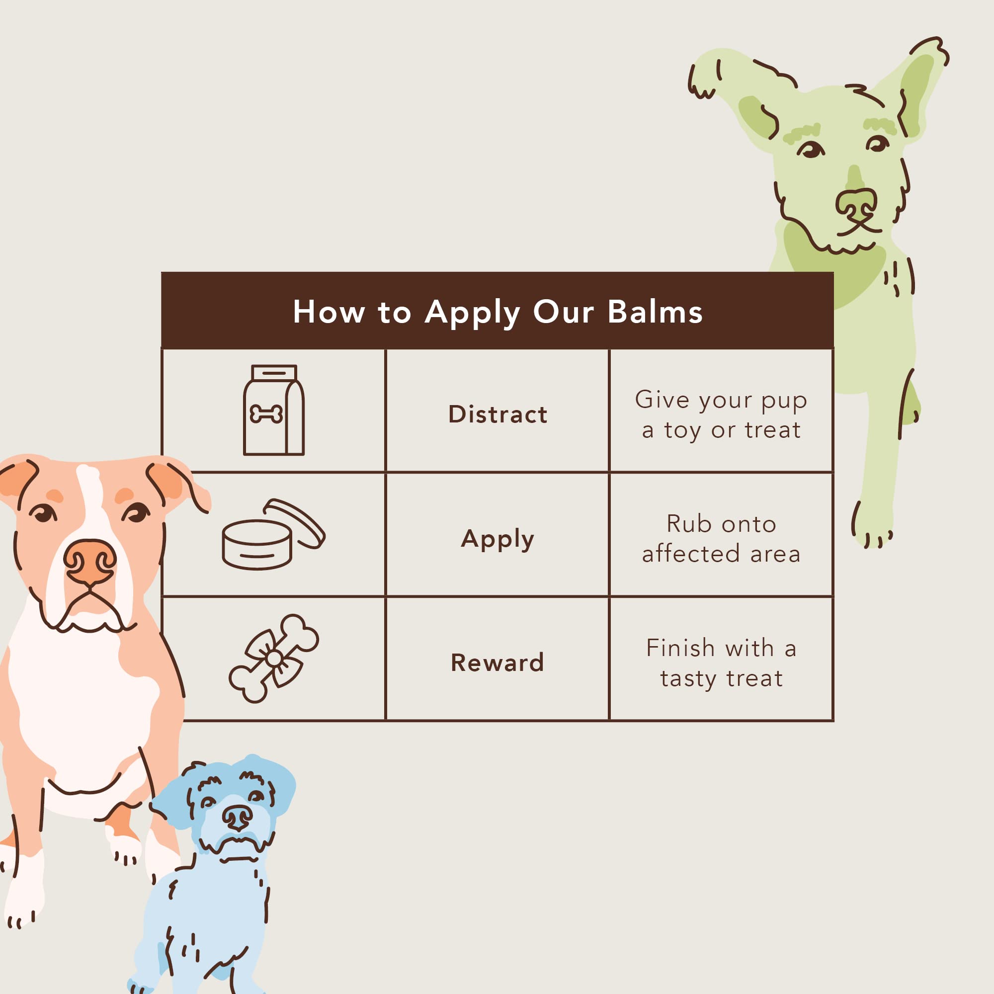 Natural Dog Company PawTection Balm for Dogs, Dog Paw Protector, Moisturizing Dog Paw Balm for Dry, Cracked Pad, Protects Paw from Extreme Weather, Paw Lotion for Allergies & Itching (0.15 oz Stick) -Like New