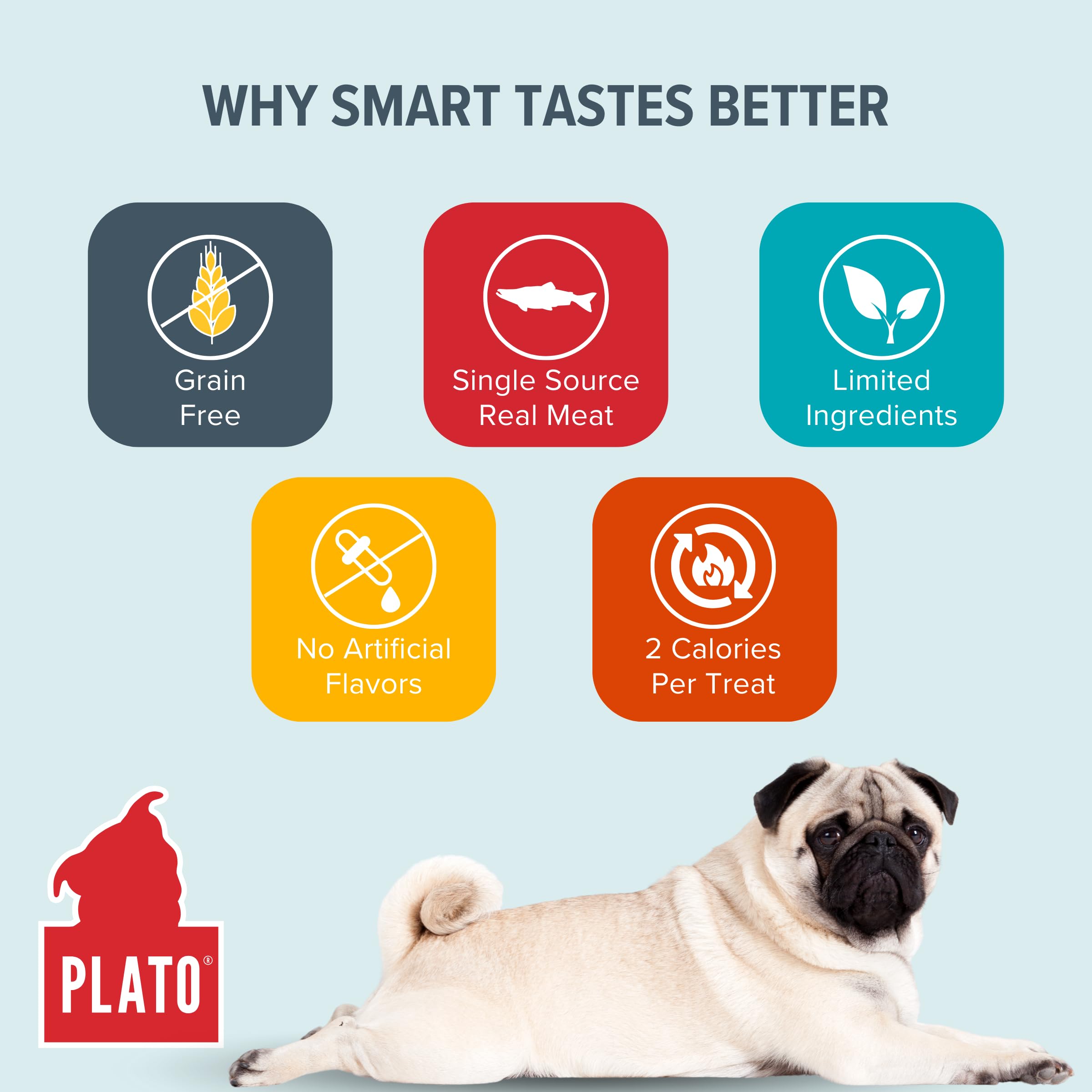 PLATO Small Bites Natural Training Dog Treats - Real Meat - Grain Free - Made in the USA - Salmon Flavor, 2.5 ounces