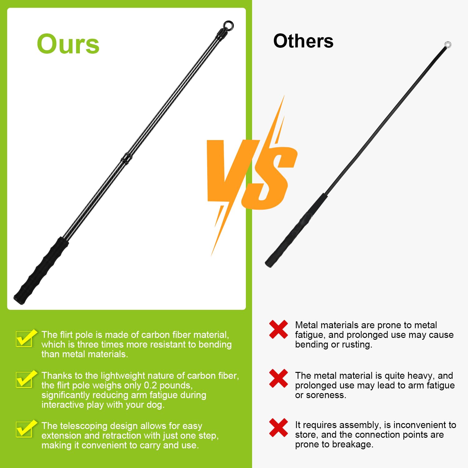 Msnaile Carbon Fiber Flirt Pole For Dogs, 0.2 Pounds Lightweight Dog Flirt Pole For Large Medium Small Dogs, Telescopic Flirt St