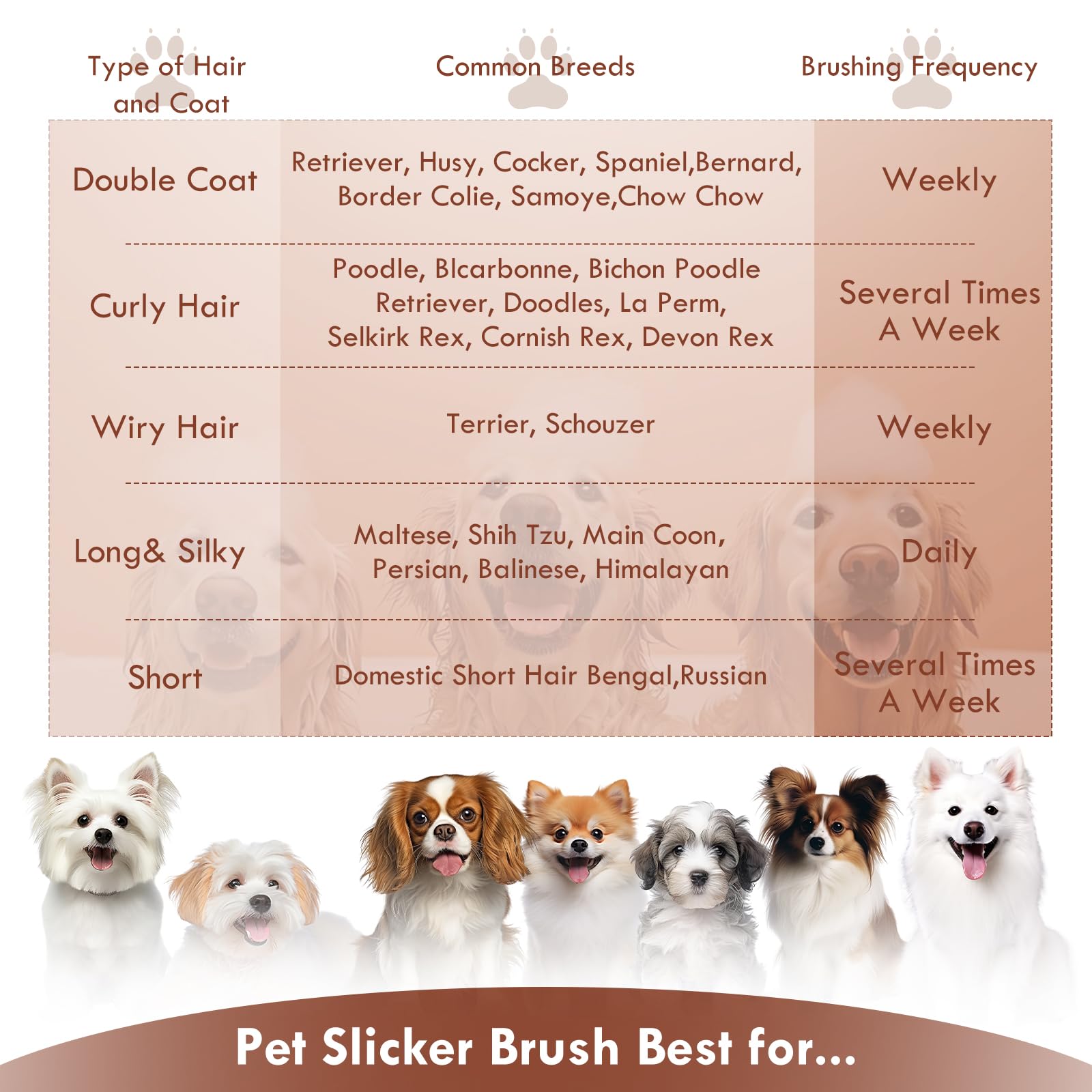 COZYGIFT Large Dog Brush for Medium or Long Haired Dogs, Long Pin Slicker Brush for Removes Loose Hair, Tangles and Knots, Best