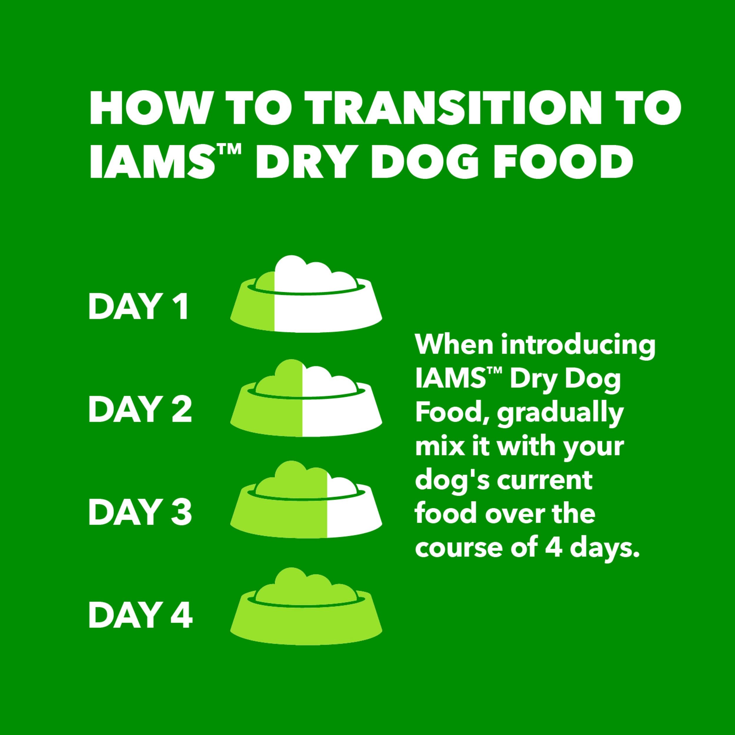 IAMS Proactive Health Healthy Aging Large Breed Adult Dry Dog Food for Mature and Senior Dogs with Real Chicken, 30 lb. Bag