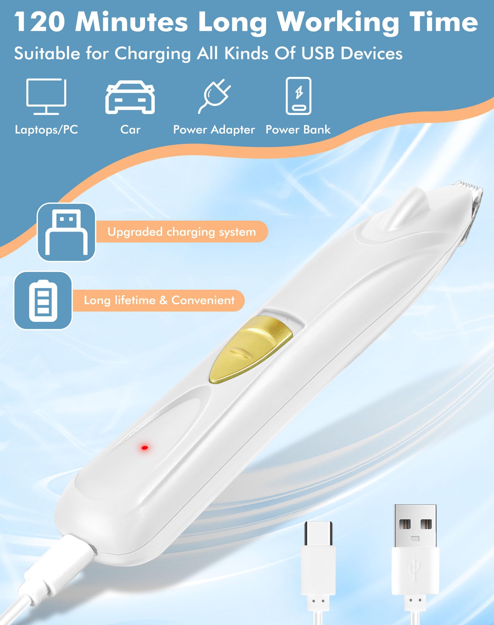 Leyoufu Dog Clippers For Grooming, Cordless Dog Grooming Kit For Small Dogs With Led Light, Rechargeable Low Noise Cat Hair Trimmer For Grooming Pet Hair Around Paws, Eyes, Ears, Face, Rump (White)