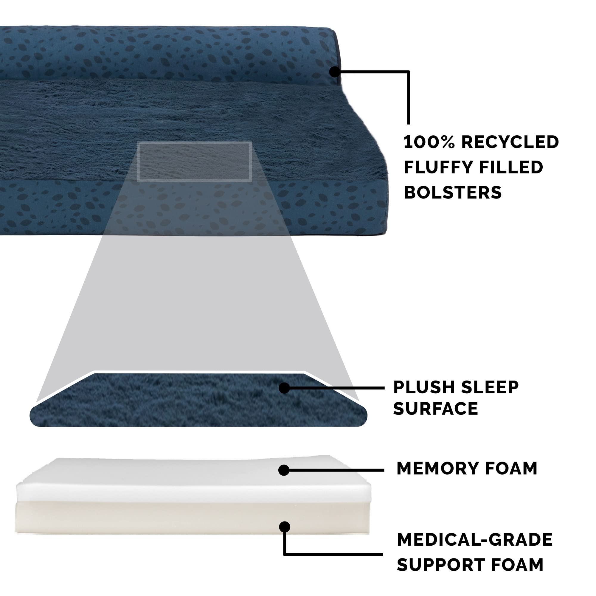 Furhaven Memory Foam Dog Bed For Large/Medium Dogs W/ Removable Bolsters & Washable Cover, For Dogs Up To 55 Lbs - Plush & Almon
