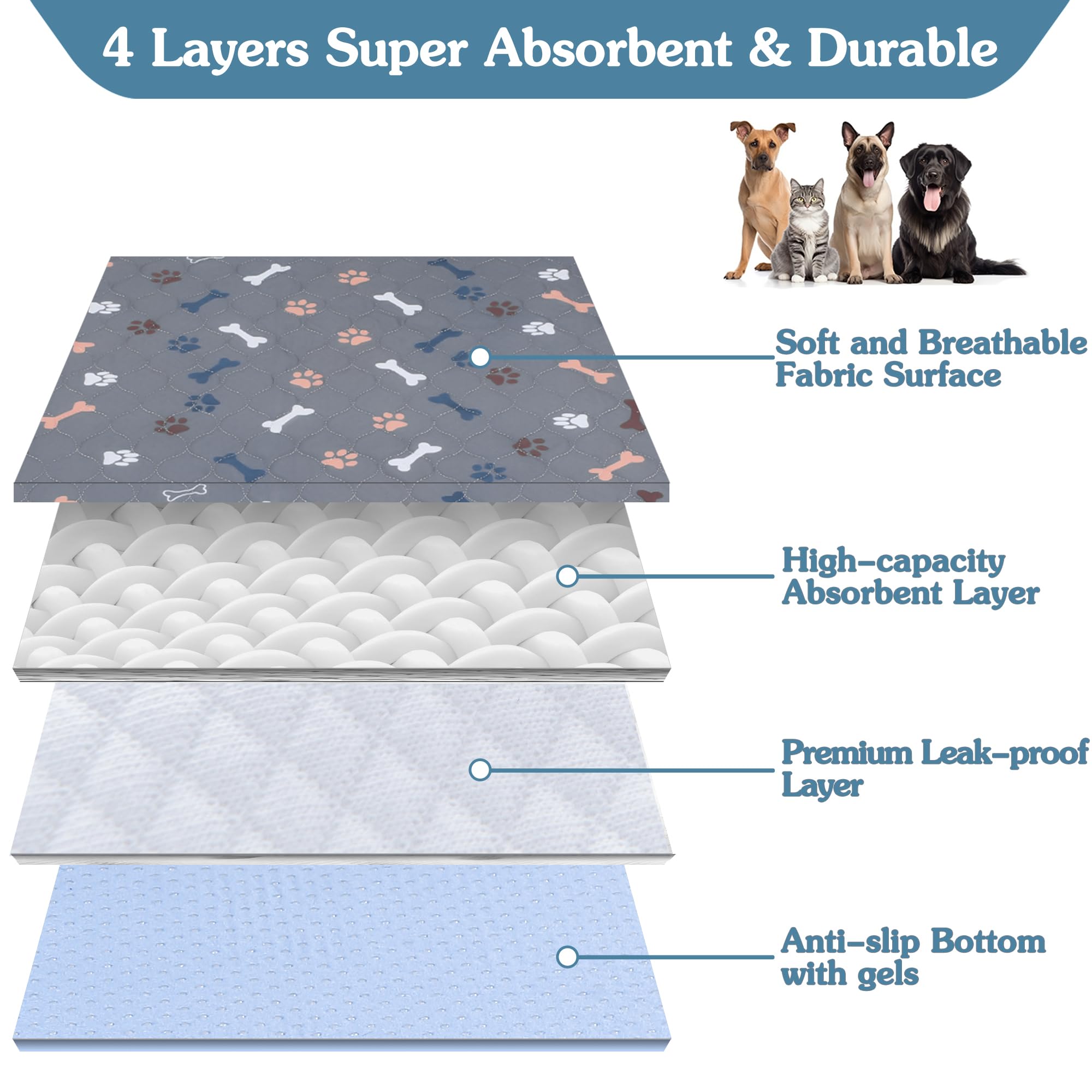 Baodan Washable Pee Pads For Dogs，2Pack 31X36 Reusable Puppy Pads With Bone Print, Absorbent Whelping Pads Non-Slip Dog Playpen Mats For Floor Protector, Couch Cover, Crate, Potty Training