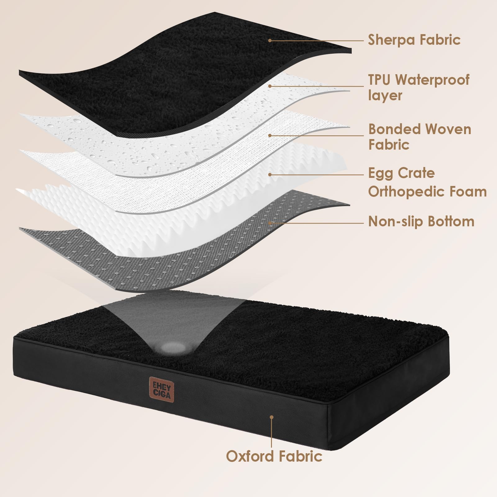 Eheyciga Orthopedic Dog Beds For Large Dogs With Removable Washable Cover For Crate, Black, 35X23