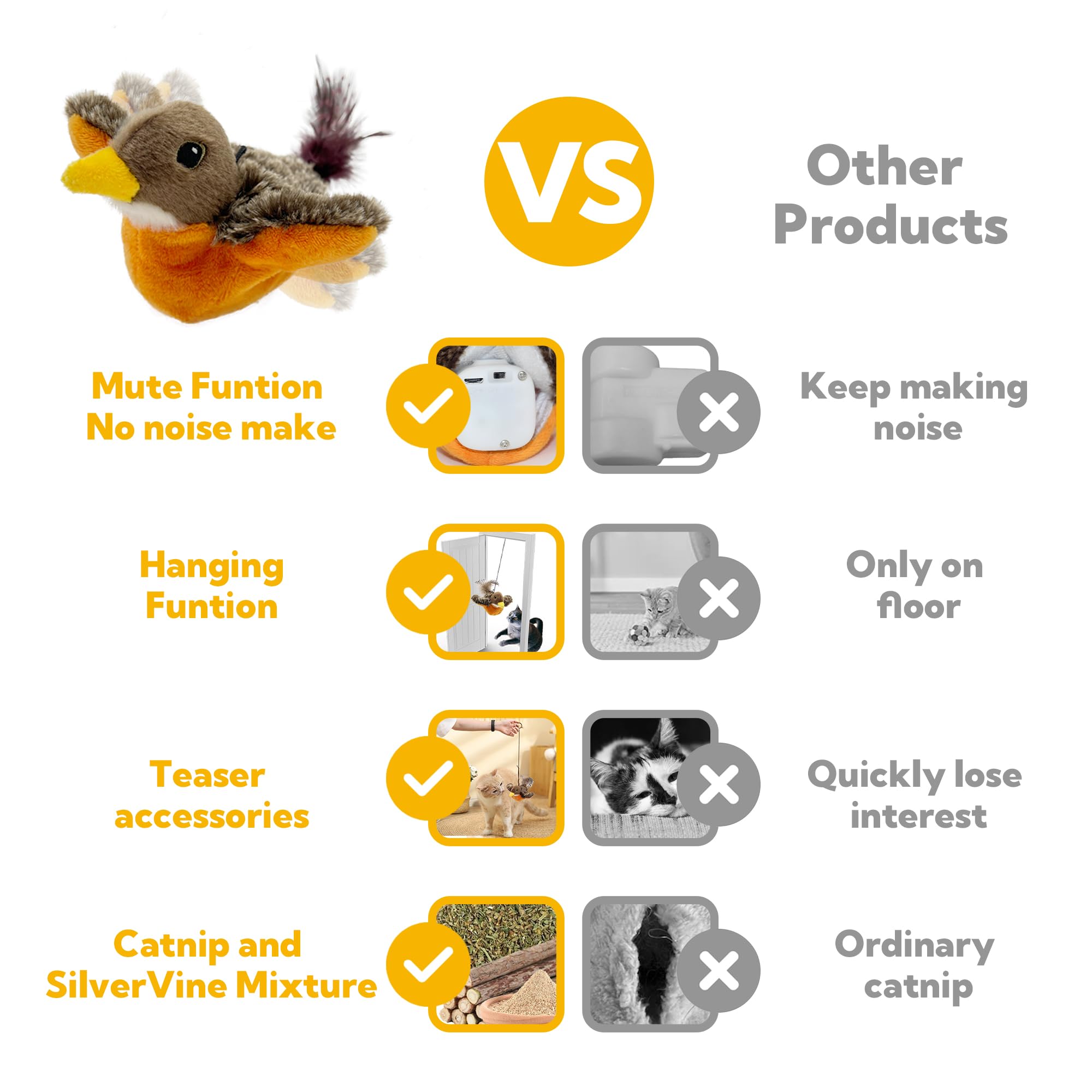PETFUTURE Cat Toys for Bored Indoor Cats - Bat Wings With Catnip, USB Rechargeable Motion Activated Kitten Toy, Interactive Flap