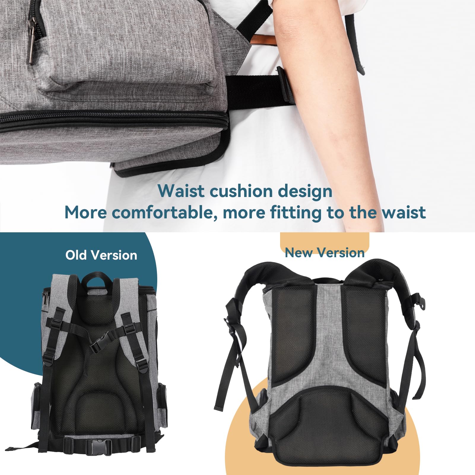 Petsfit Pet Backpack Carrier With Upgrade Waist Cushion Design To Better Fit The Waist, Suitable For Small And Medium Cats, And