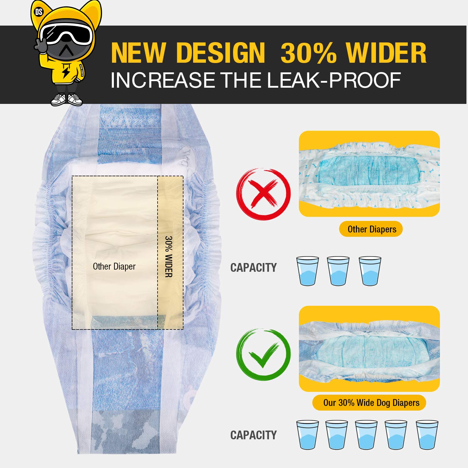 Dono Dog Diapers Male Disposable Male Dog Wraps, 24 Count Wider Doggie Puppy Diapers, Male Belly Bands, Super Absorbent, Leak-Pr